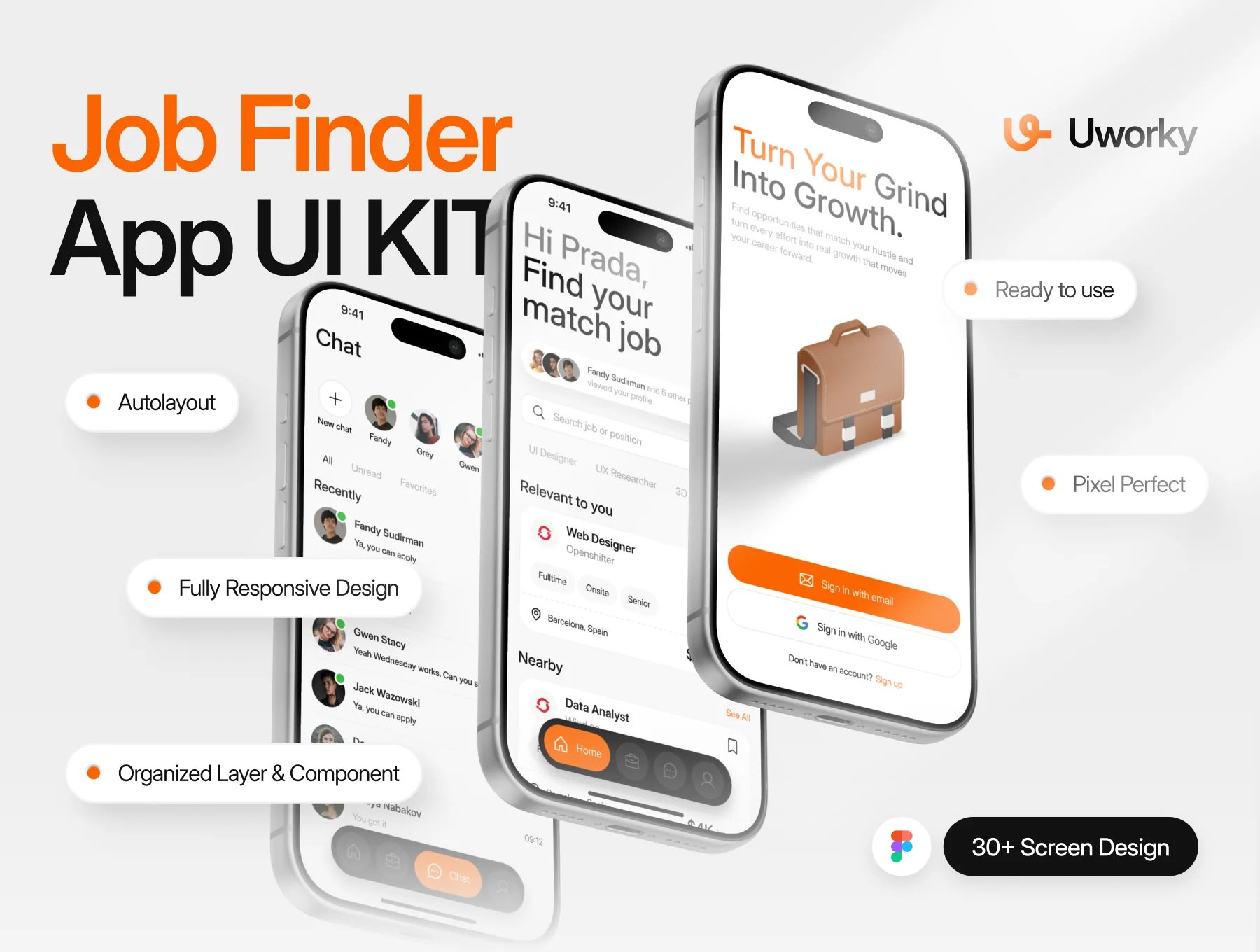 Uworky - Job finder UI KIT