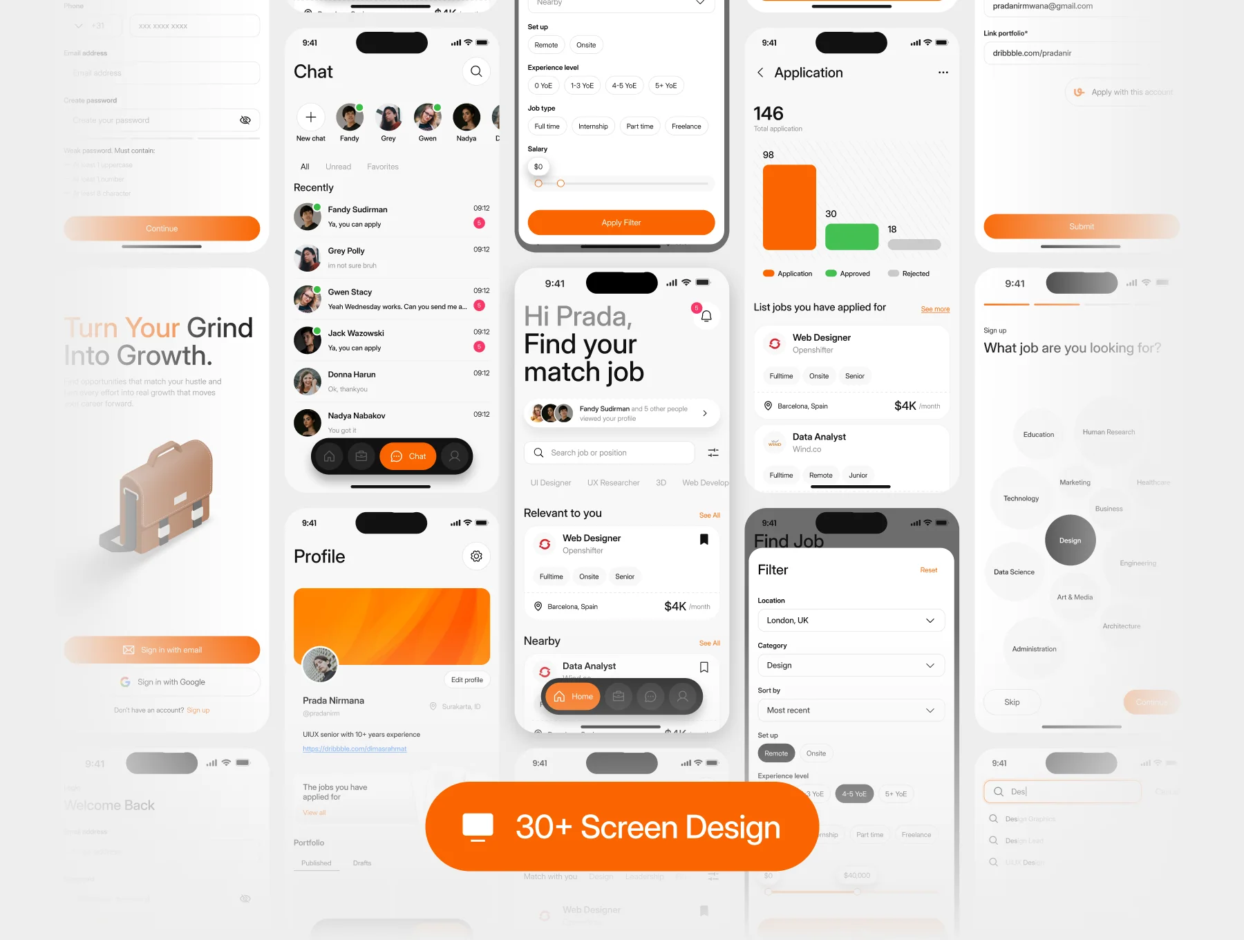 Uworky - Job finder UI KIT 3