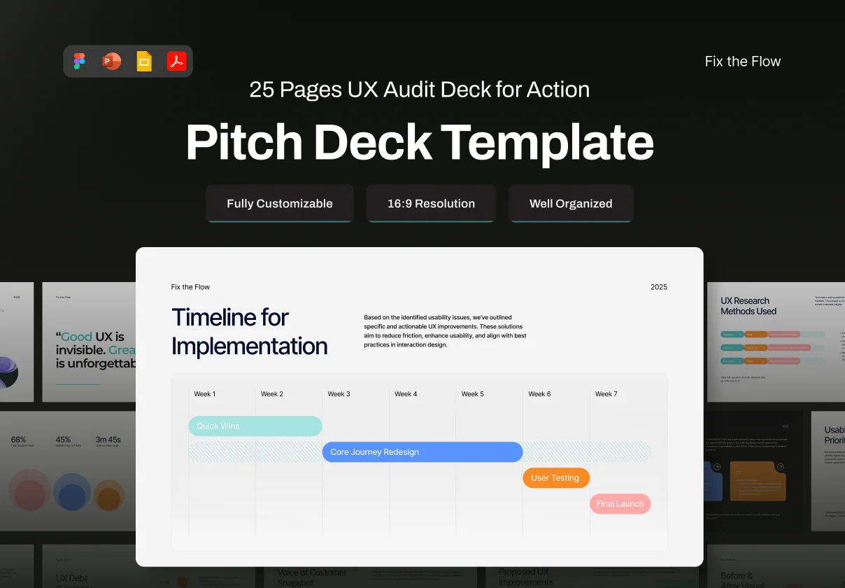 UX Audit Deck for Action - Fix the Flow