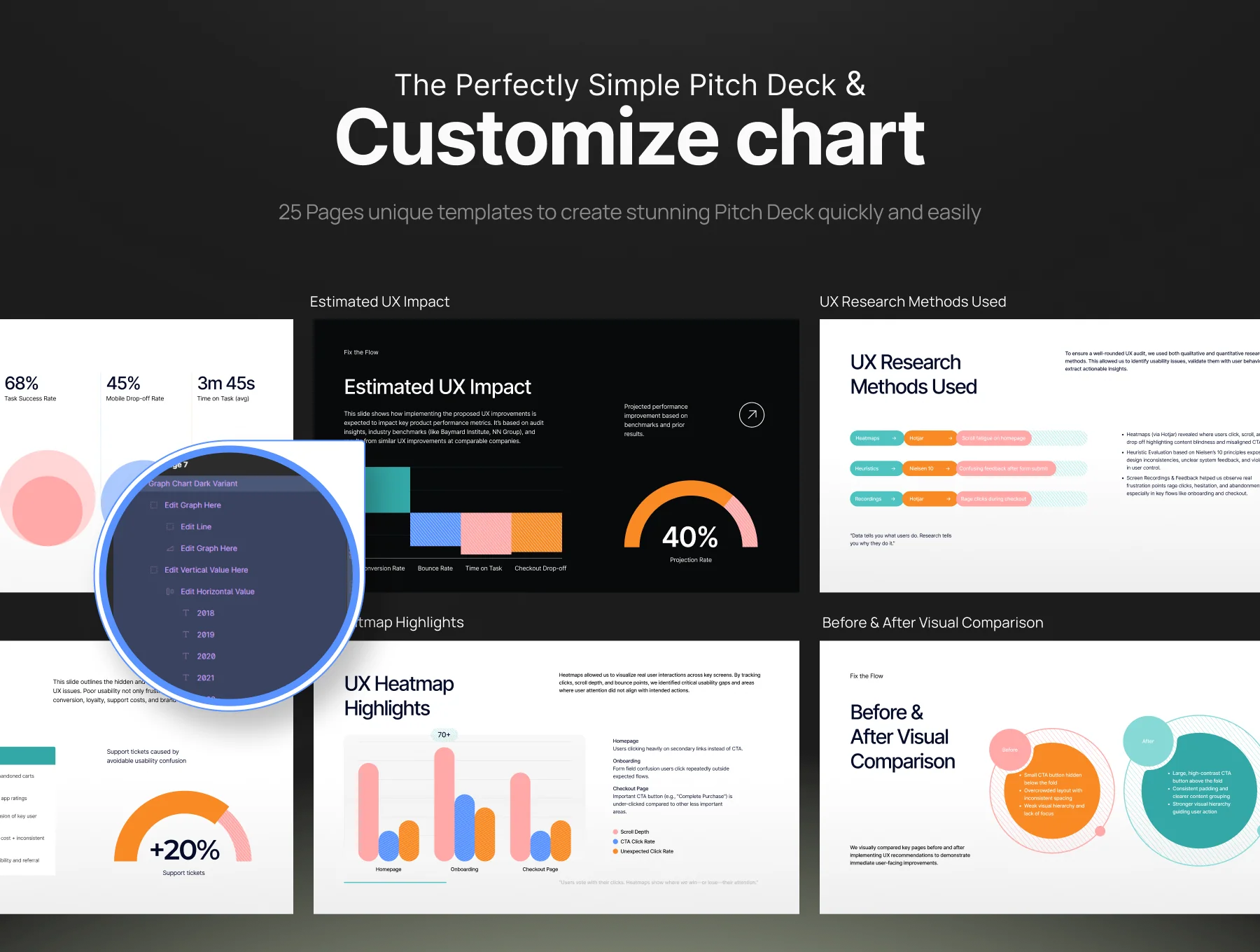 UX Audit Deck for Action - Fix the Flow 3