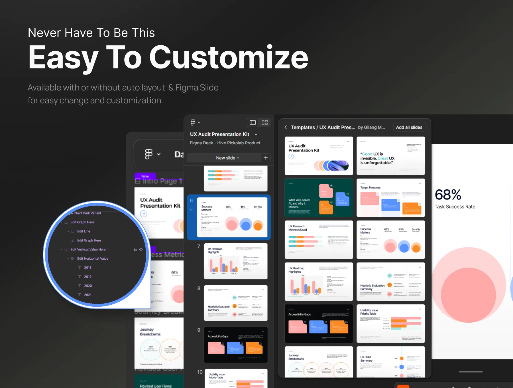 UX Audit Deck for Action - Fix the Flow 4