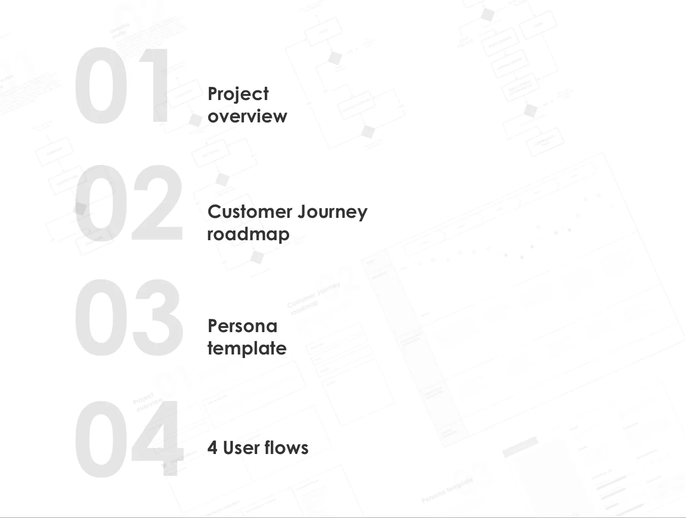 UX Starter Kit 3