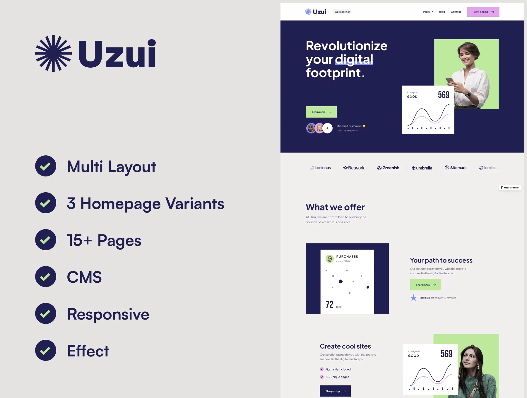 Uzui Framer Template 2