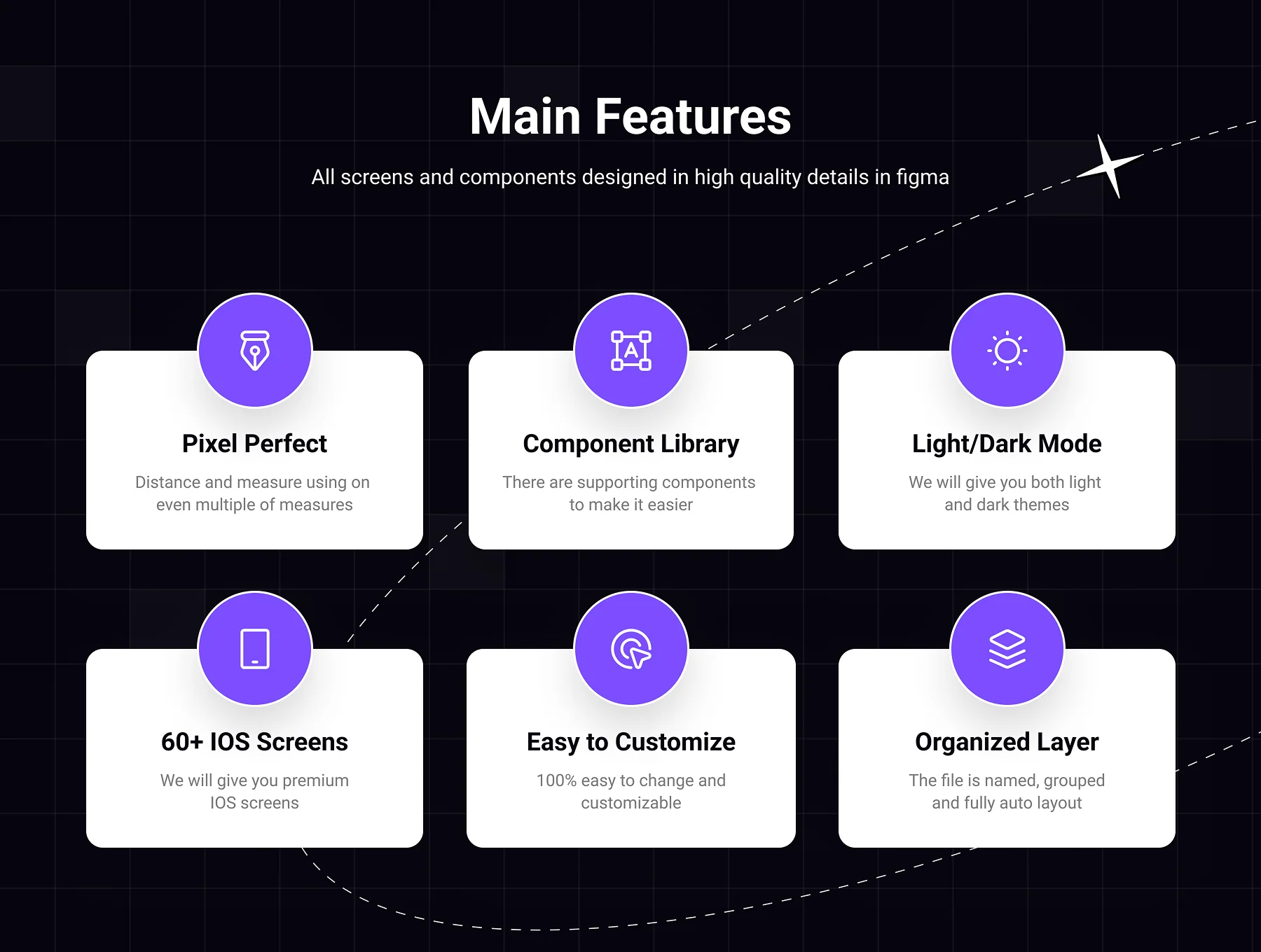 Valro - Travel Agency App UI Kit 2