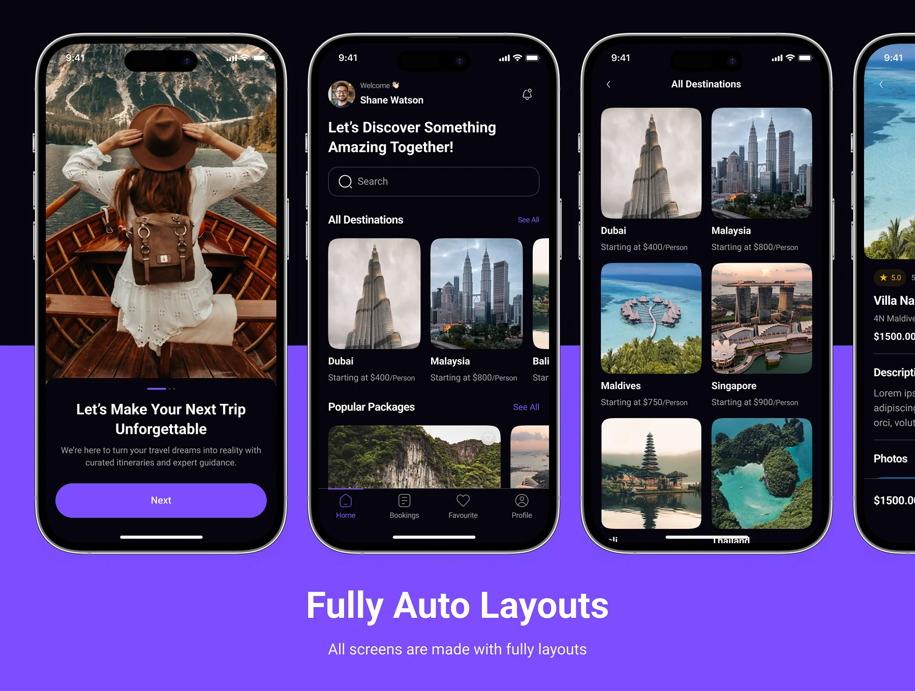 Valro - Travel Agency App UI Kit 4