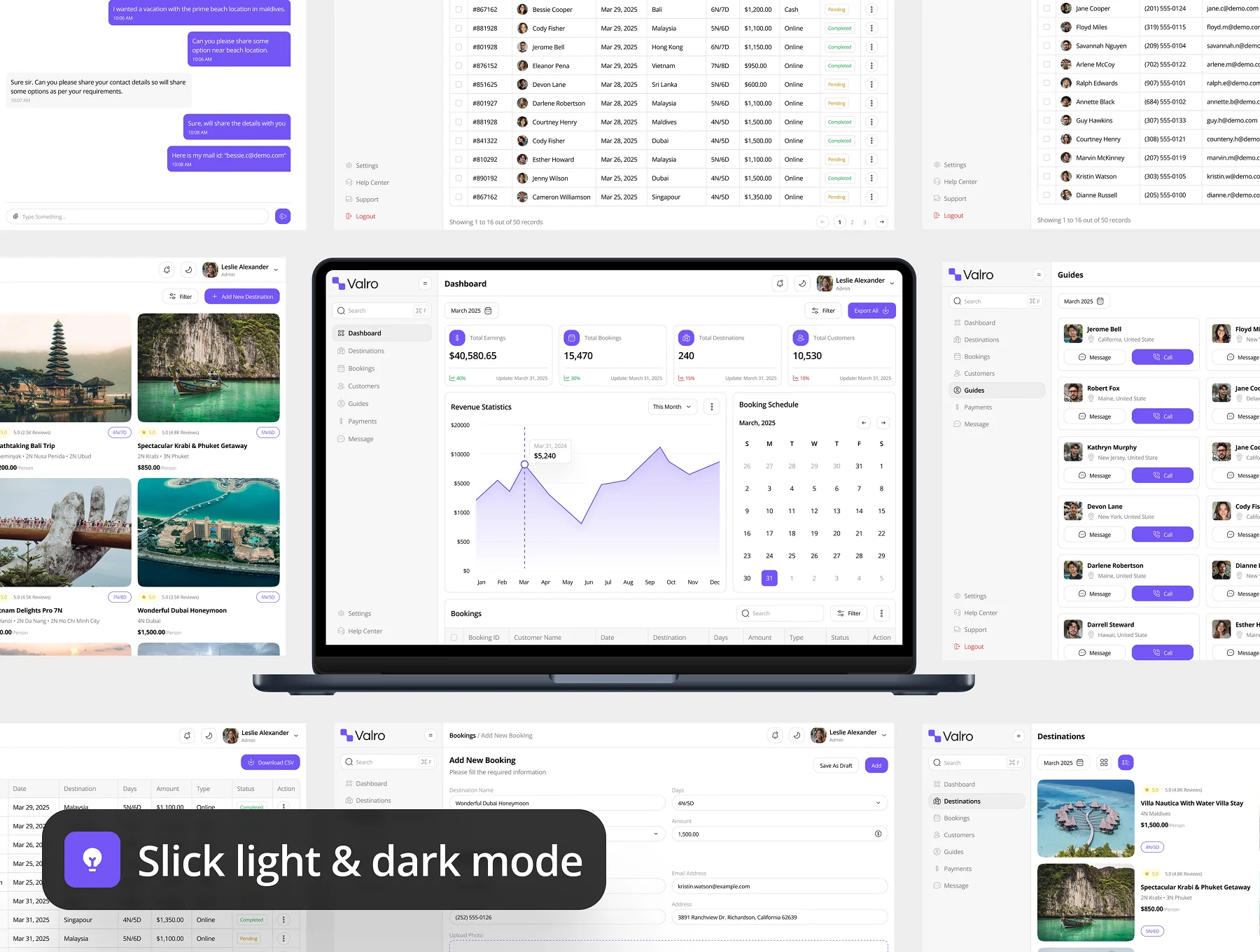 Valro - Travel Agency Dashboard Admin UI Kit 3