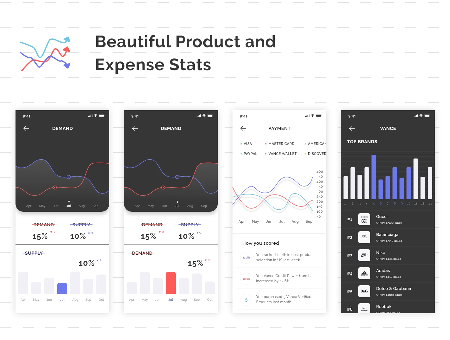Vance Ecommerce App UI Kit 4
