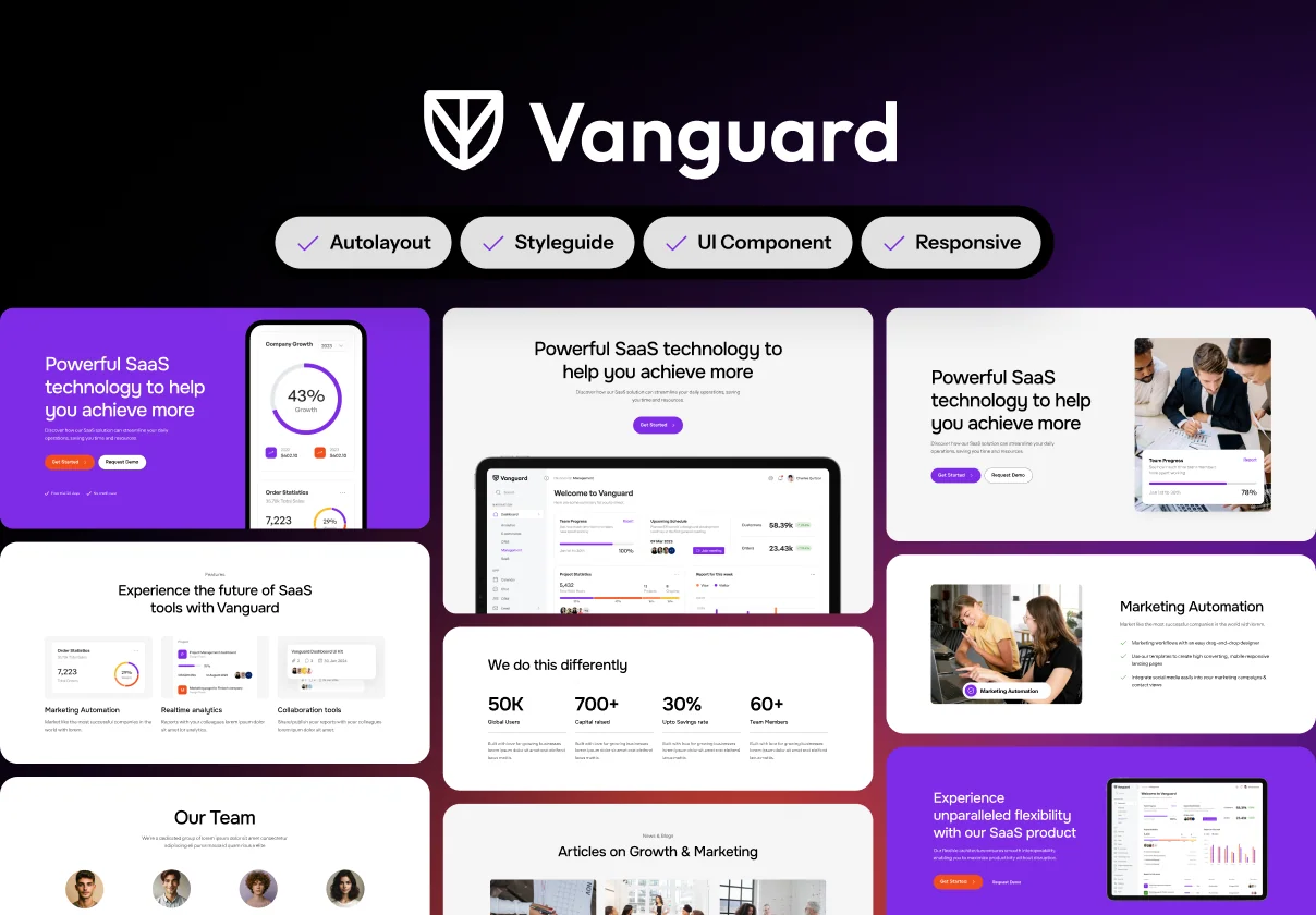 Vanguard SaaS Website UI Kit: Figma Auto‑Layout Landing Pages & Blocks