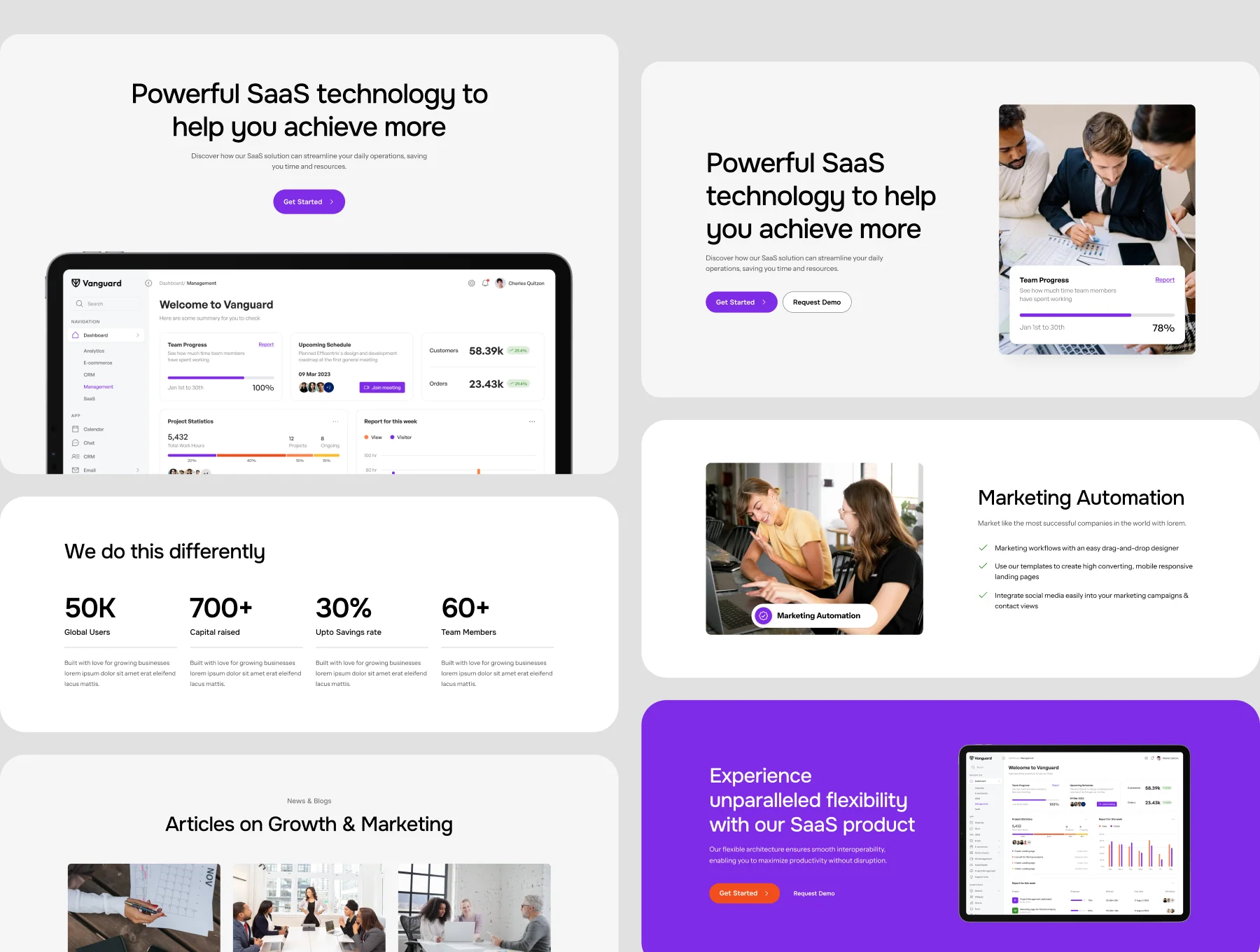 Vanguard SaaS Website UI Kit: Figma Auto‑Layout Landing Pages & Blocks 2
