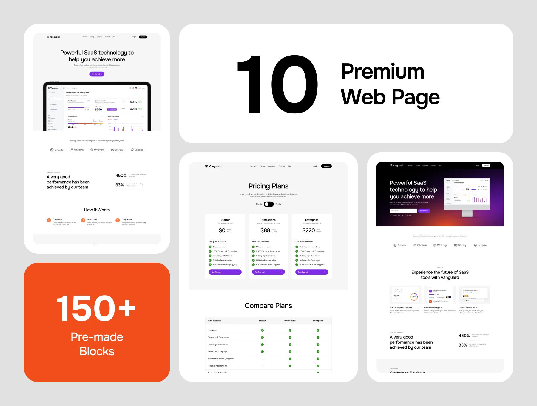 Vanguard SaaS Website UI Kit: Figma Auto‑Layout Landing Pages & Blocks 4