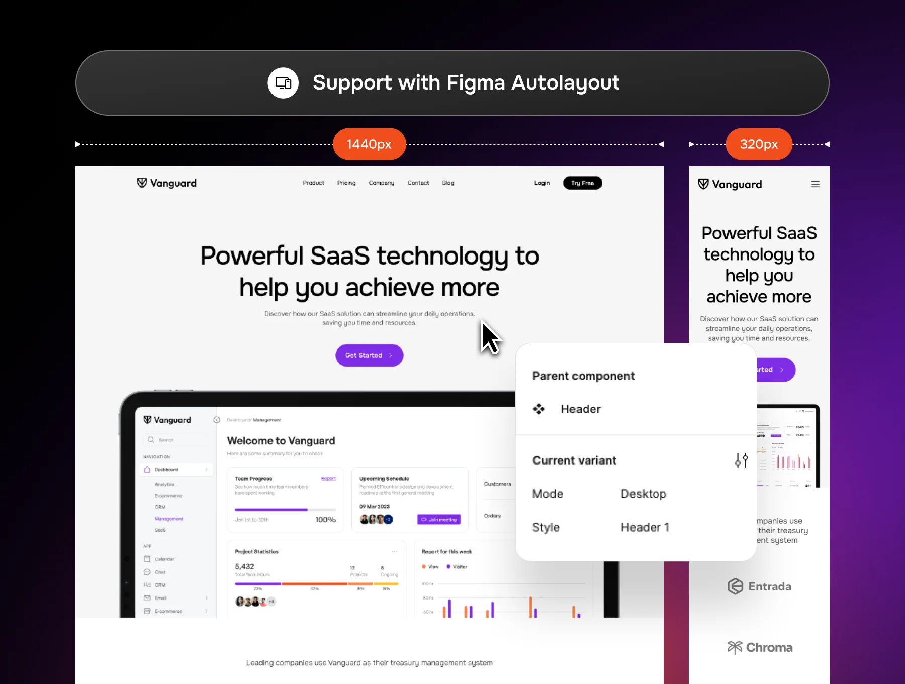 Vanguard SaaS Website UI Kit: Figma Auto‑Layout Landing Pages & Blocks 6