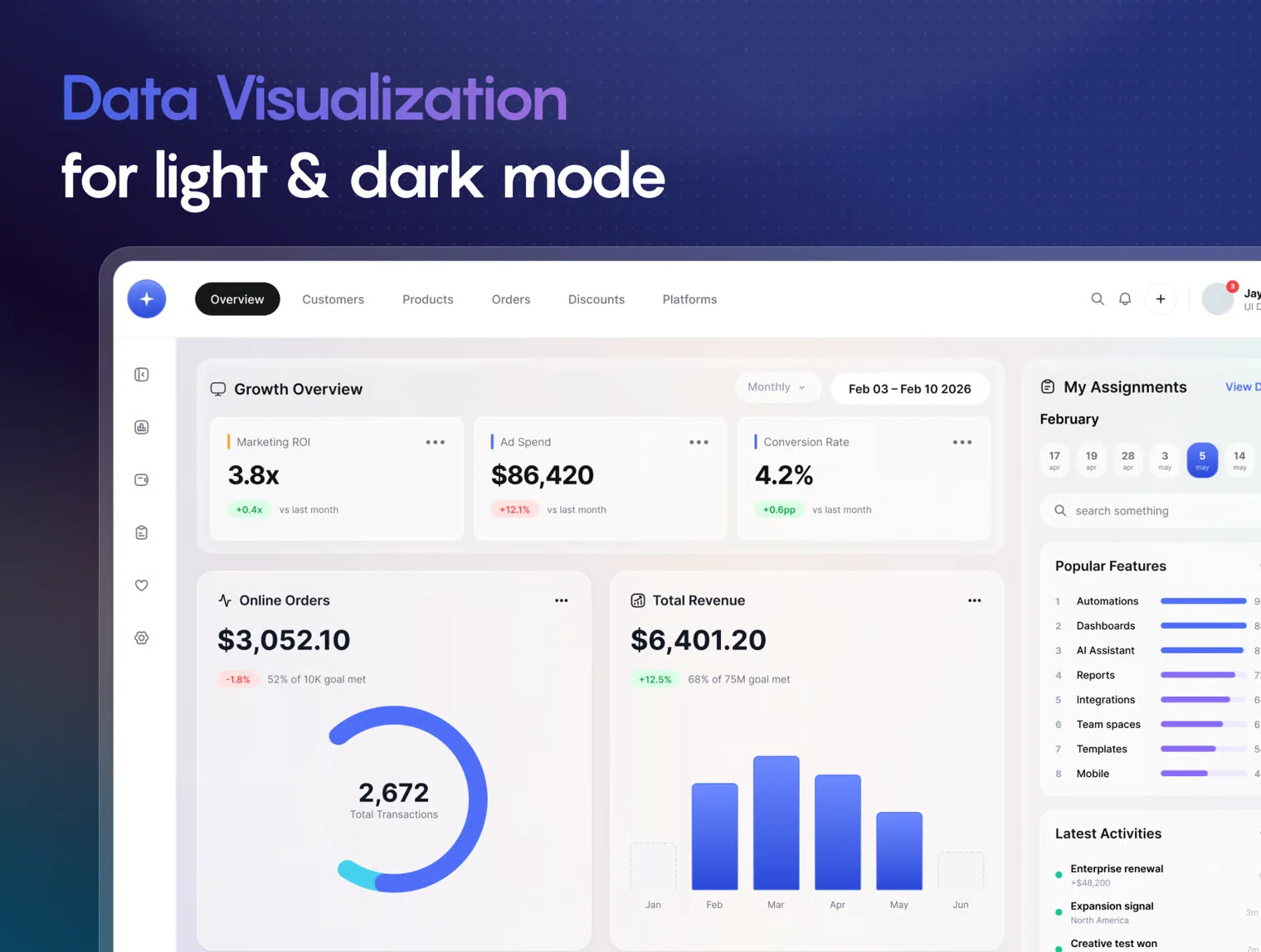 Vantage - SaaS & CRM Analytics Dashboard UI Kit 3