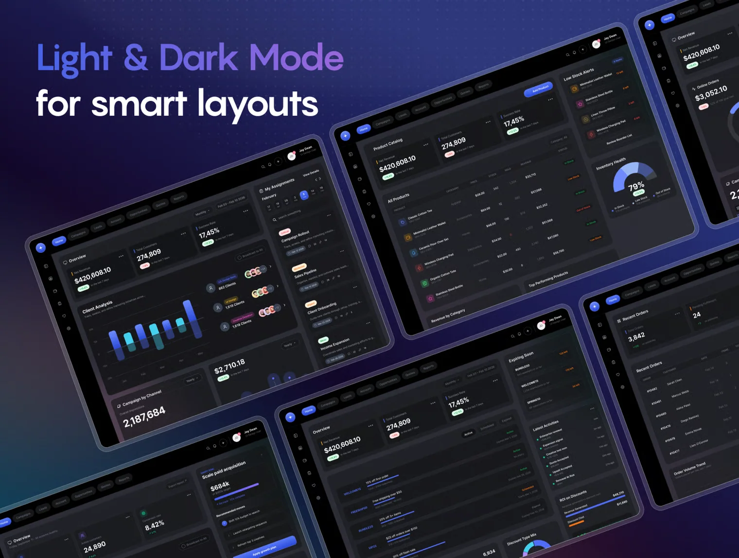 Vantage - SaaS & CRM Analytics Dashboard UI Kit 4
