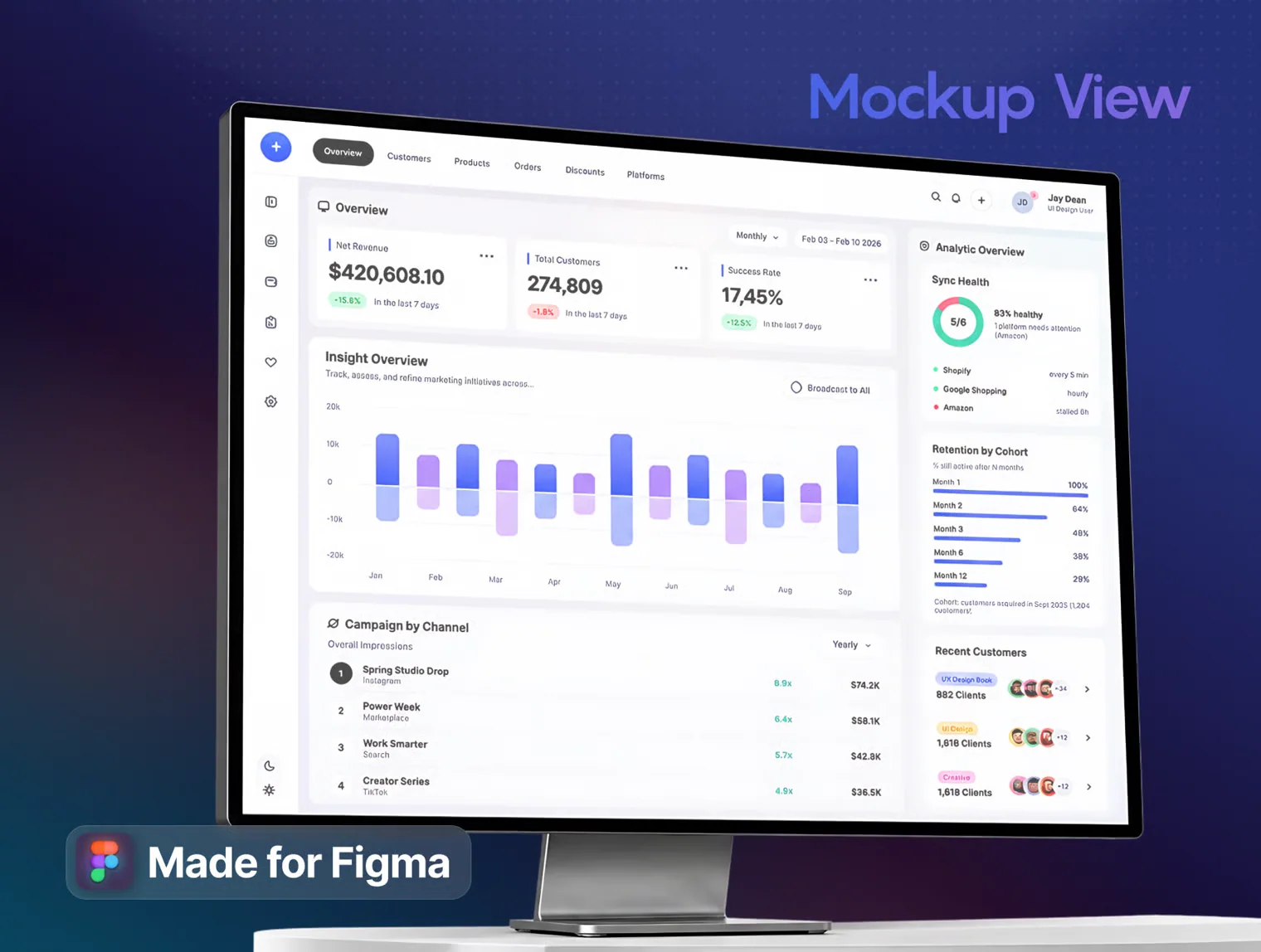 Vantage - SaaS & CRM Analytics Dashboard UI Kit 8
