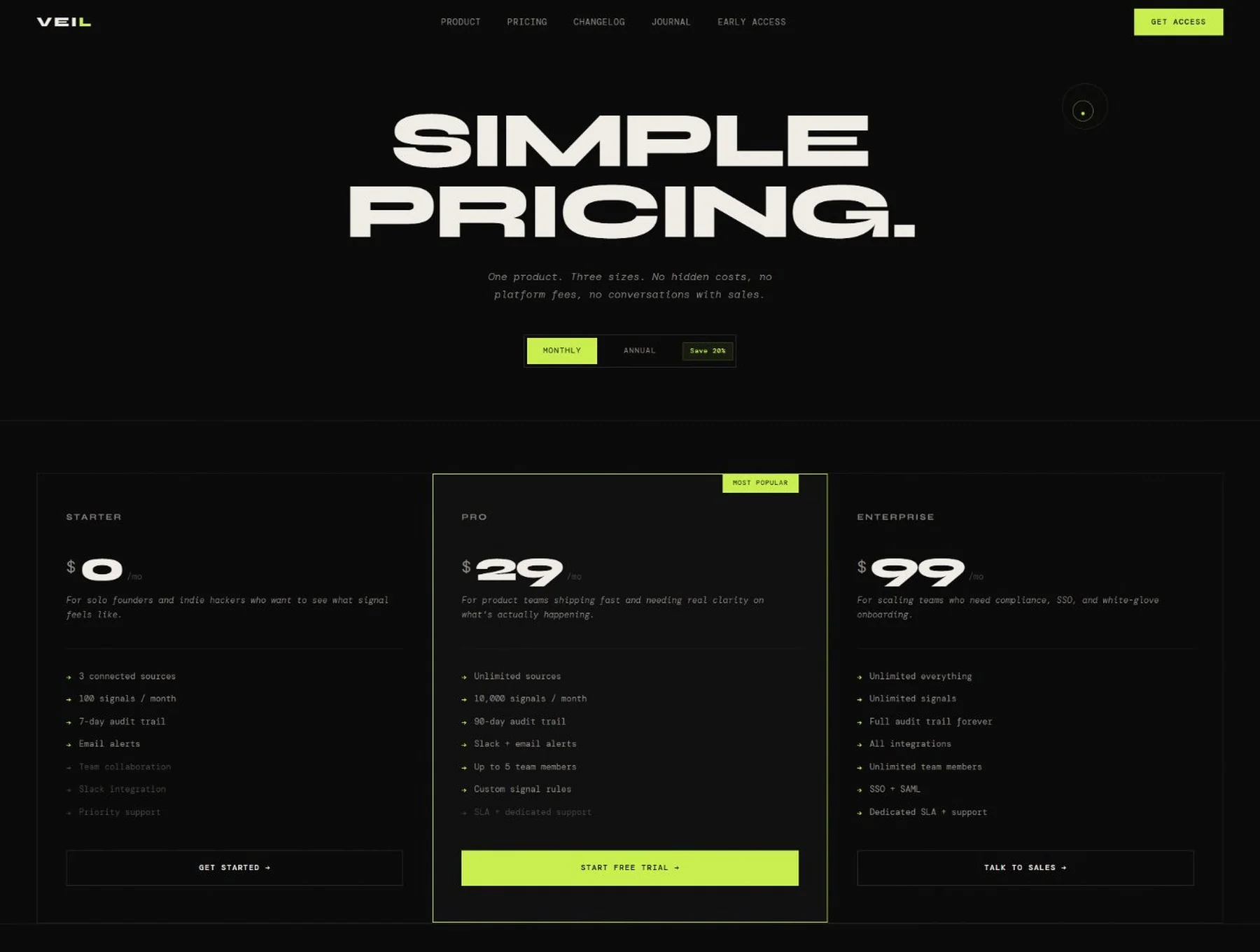 VEIL — Dark HTML Template for SaaS & AI Startups