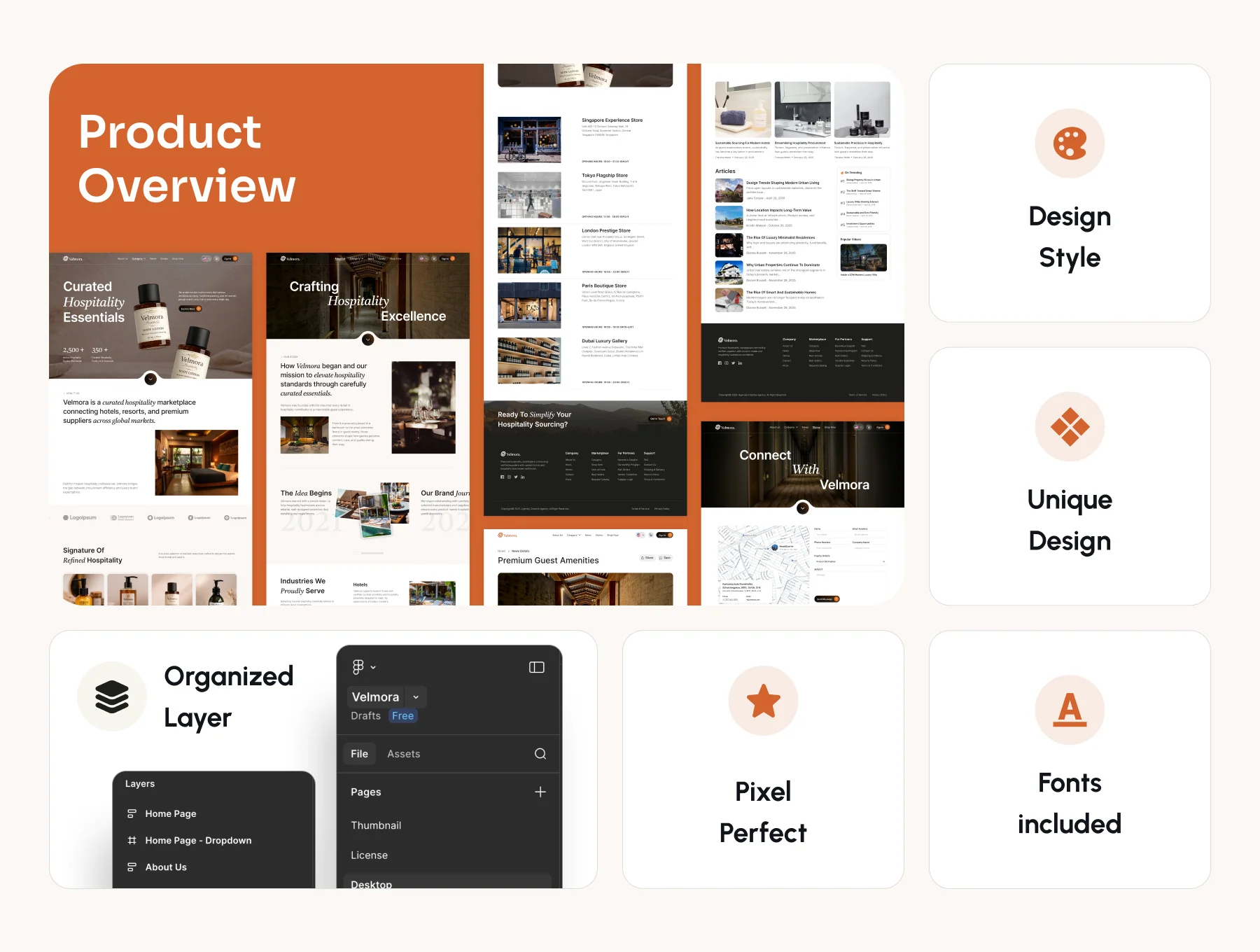 Velmora - Small-Medium Product Ecommerce Website UI Kit 3