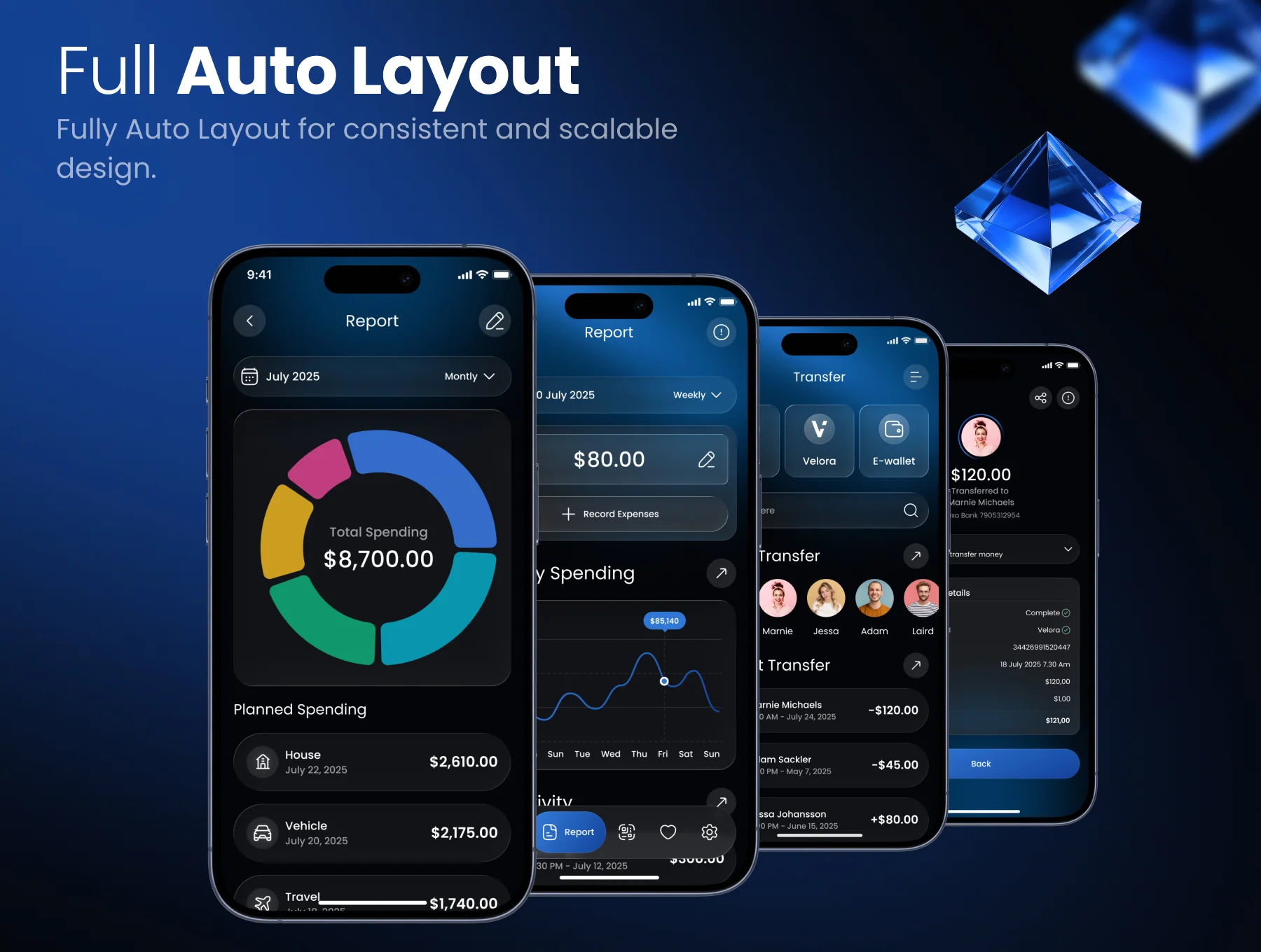 Velora – Finance & Bank App UI Kit 2