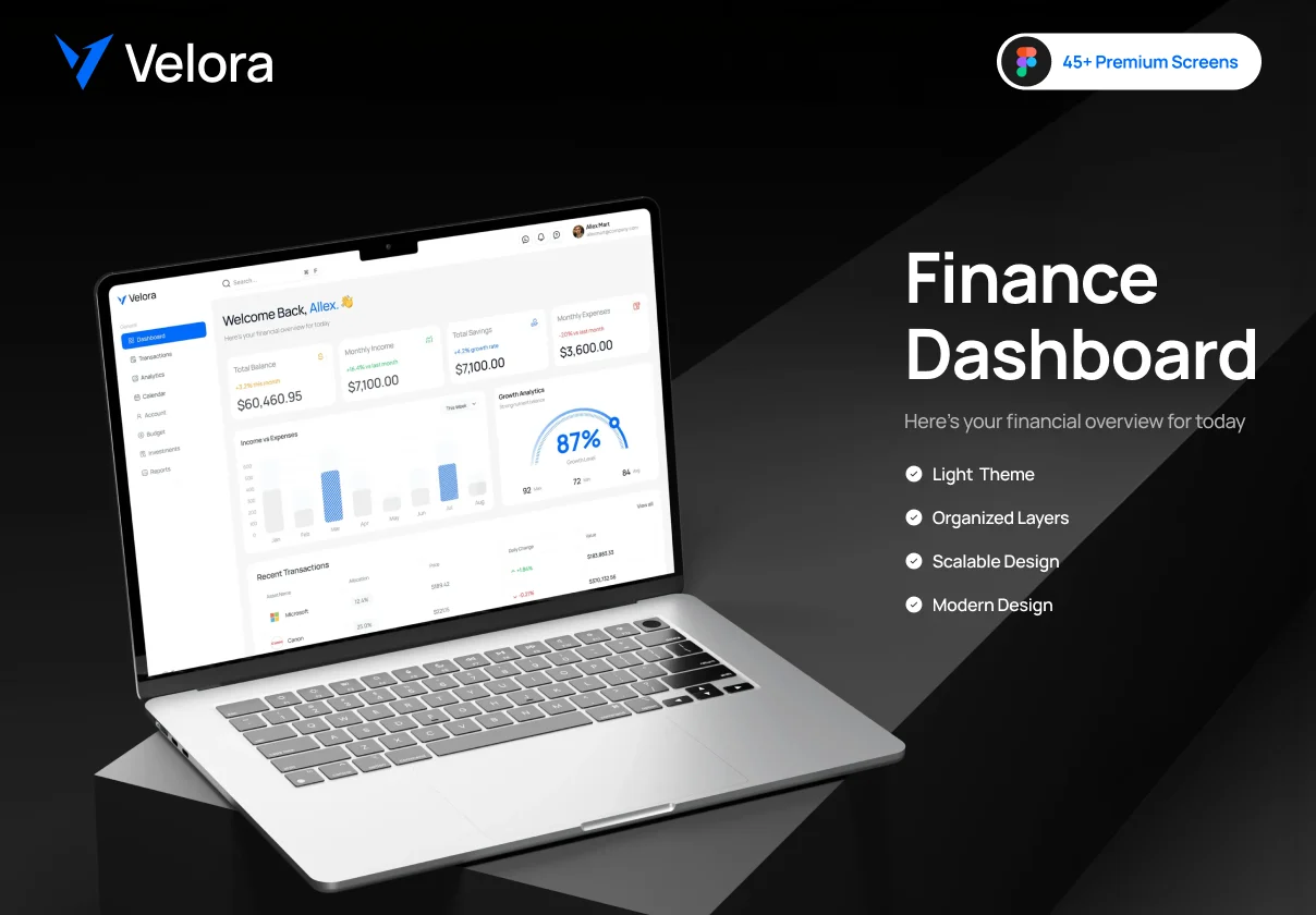 Velora - Finance Dashboard UI Kit