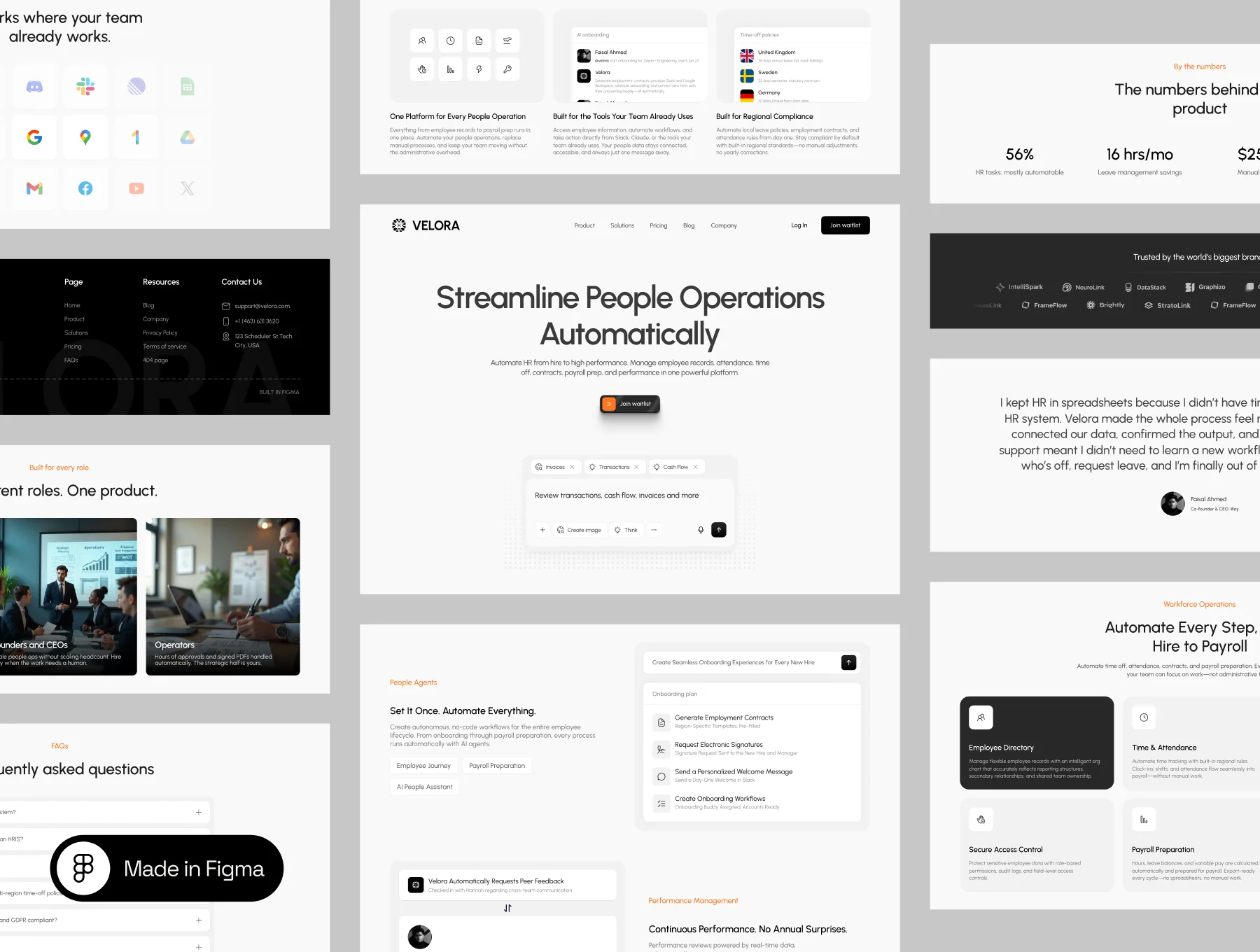 Velora — Run People Ops on Autopilot 2
