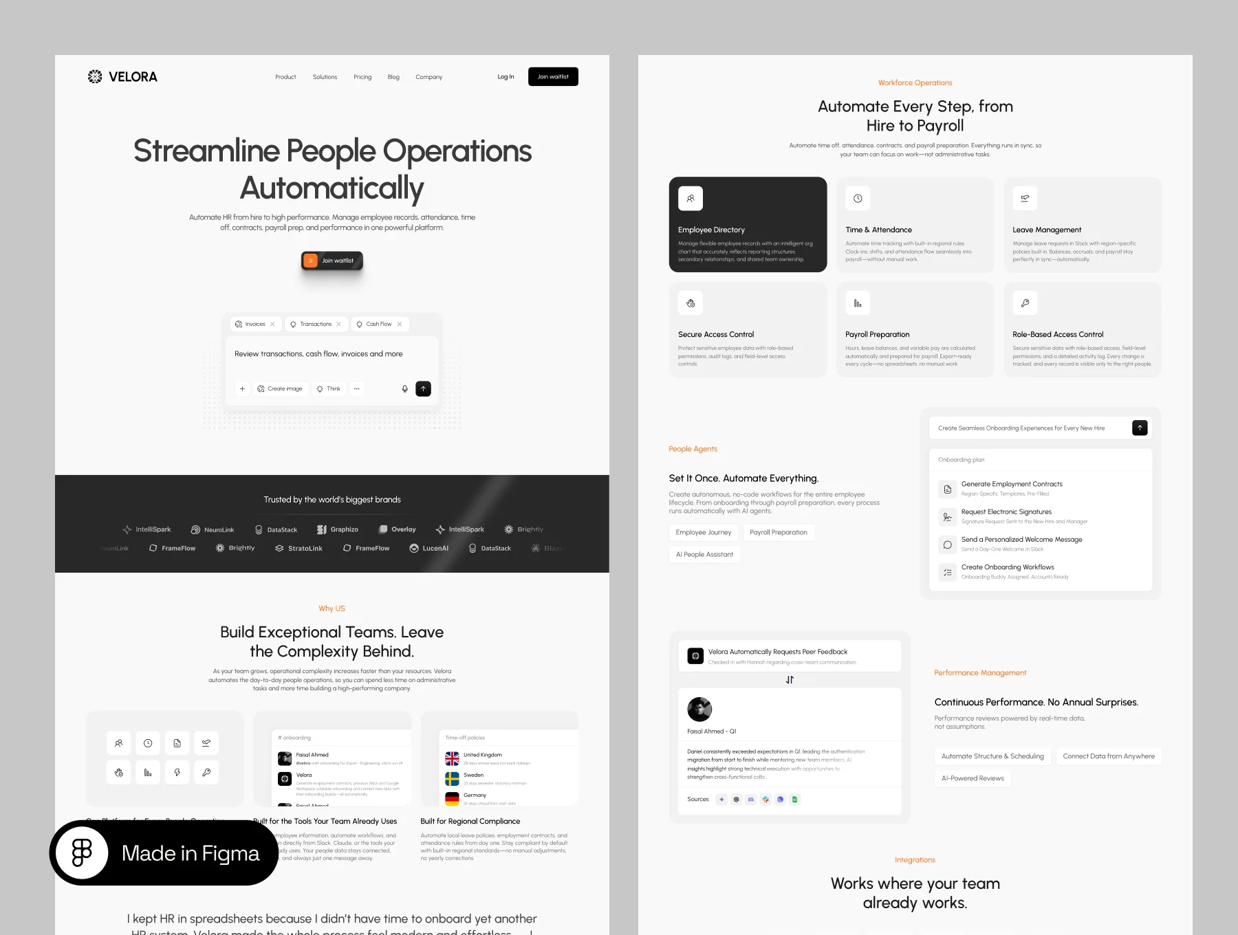 Velora — Run People Ops on Autopilot 4