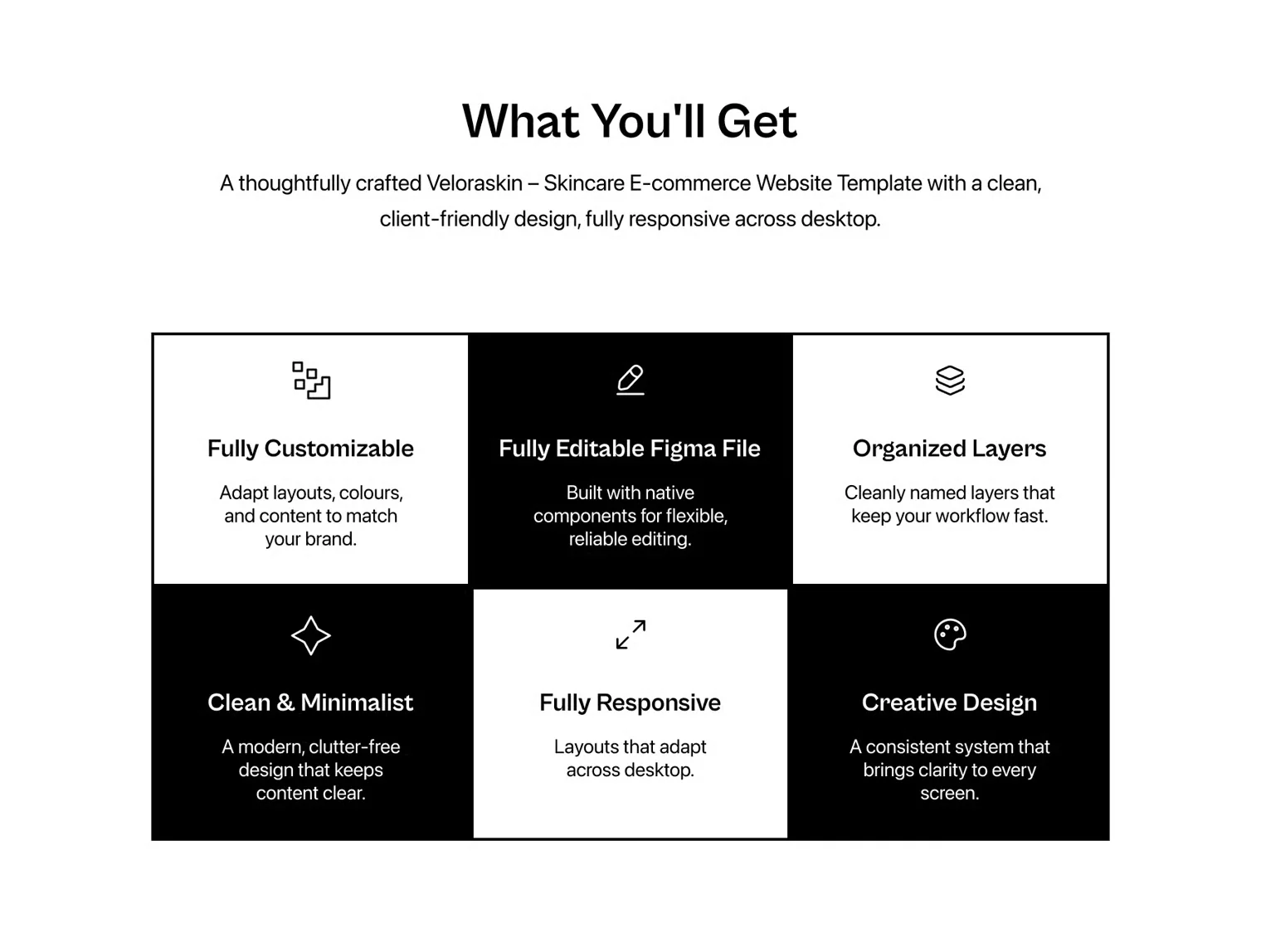 Veloraskin – Skincare E-commerce Website Template 4