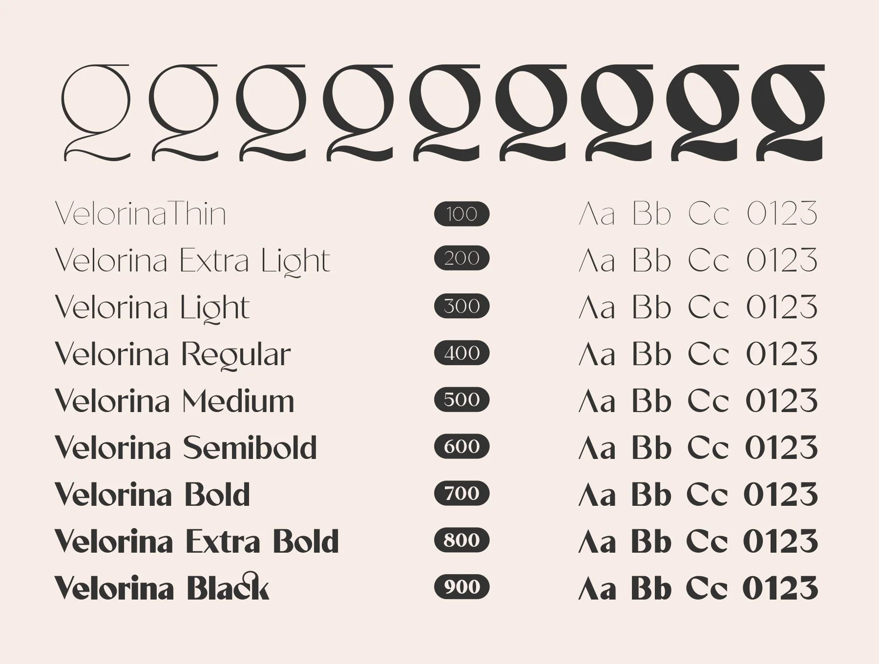 Velorina Font Family 2