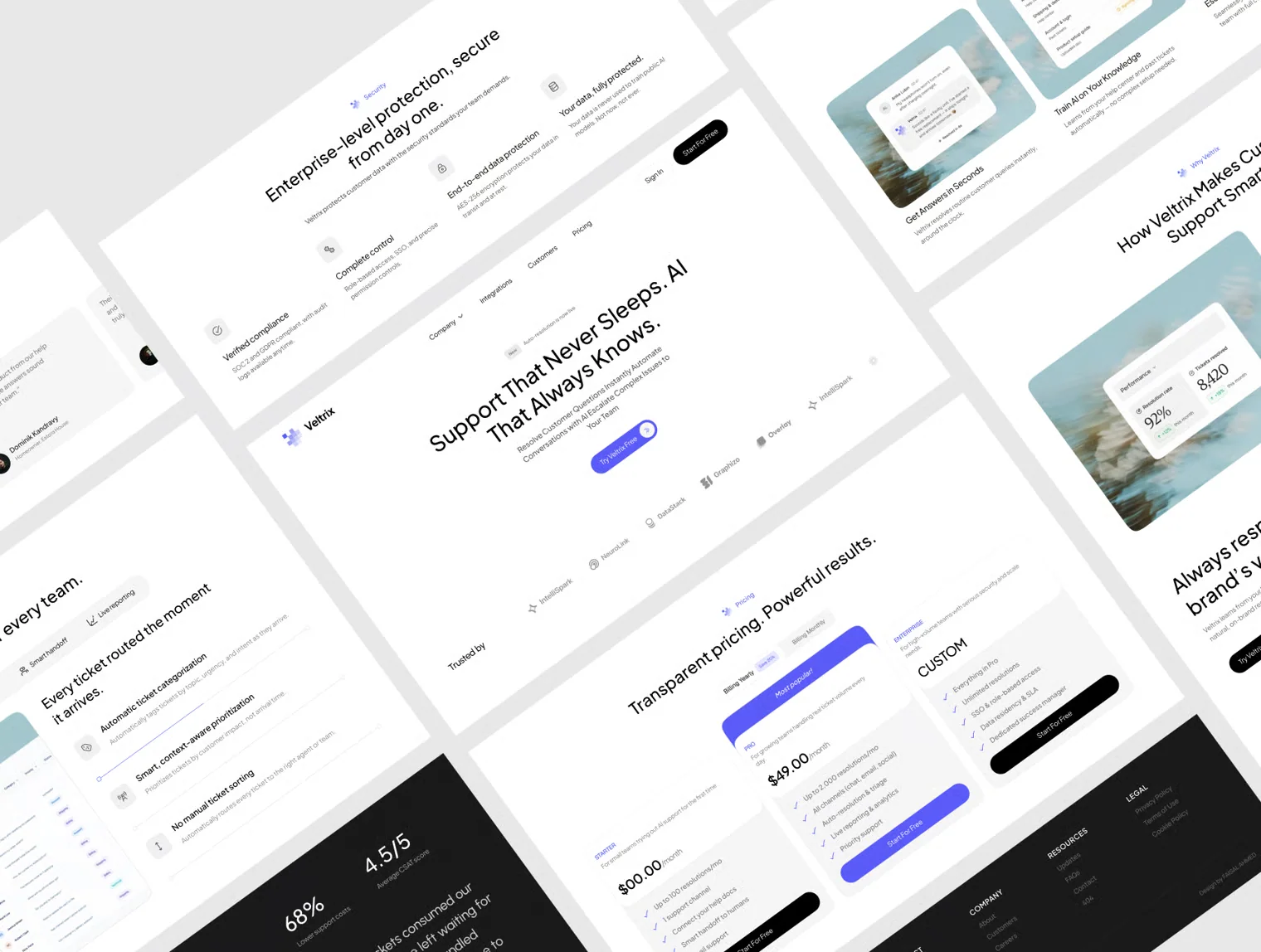 Veltrix - AI SaaS & Customer Support Website Template 3