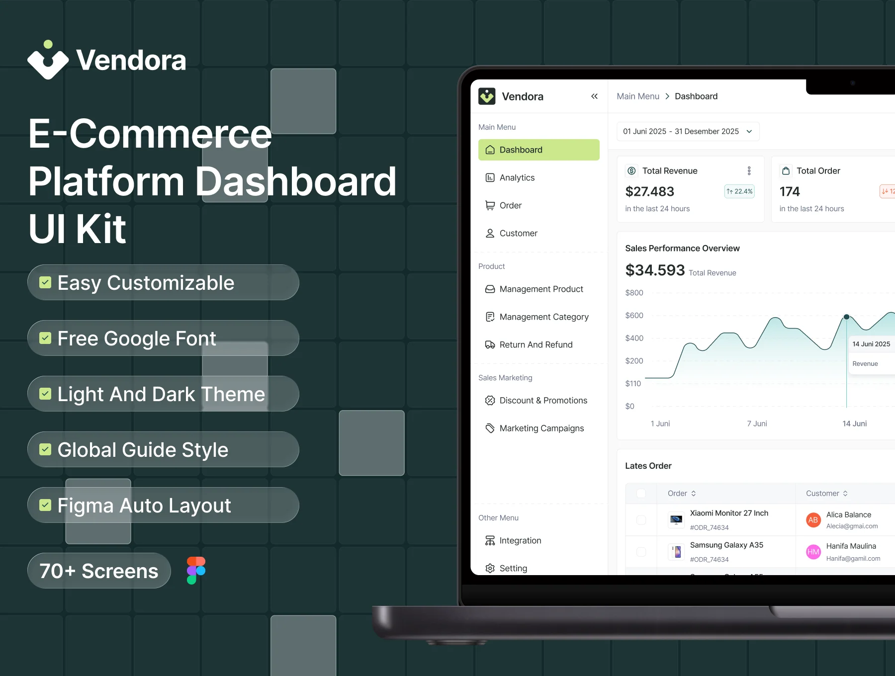 Vendora - E-Commerce Platform Dashboard UI Kit