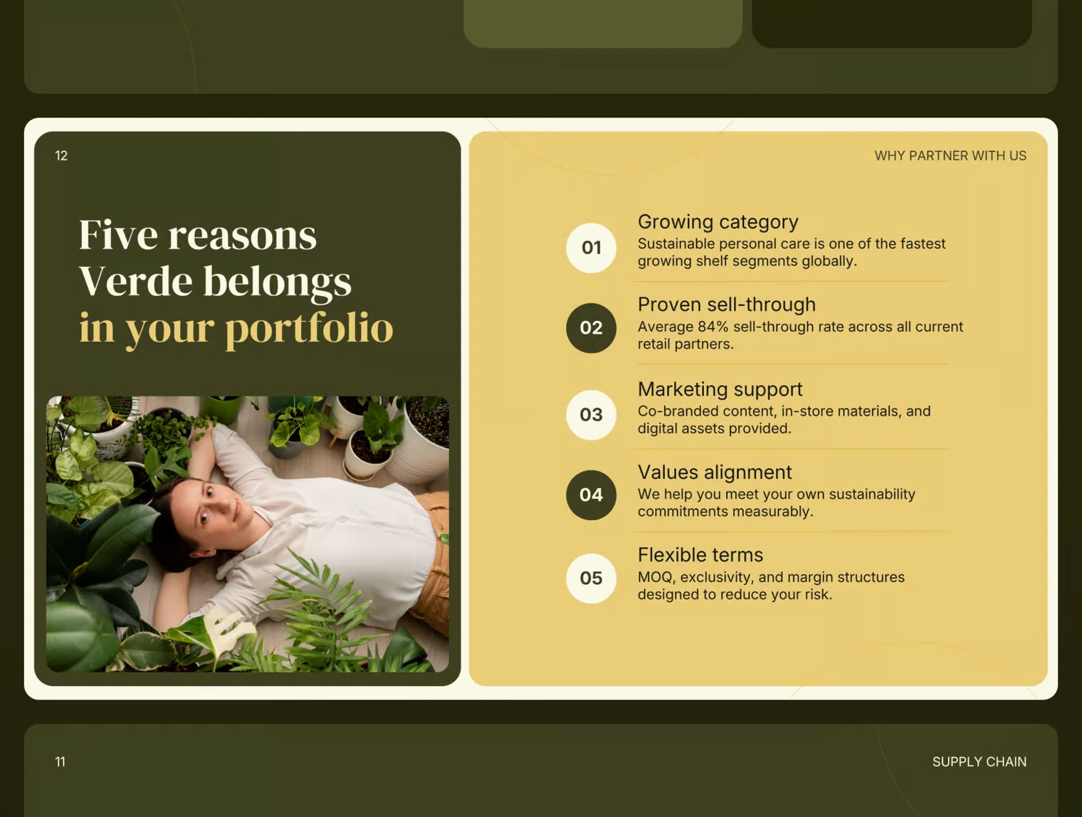 VERDE - Eco & Sustainable Brand Presentation Deck 4
