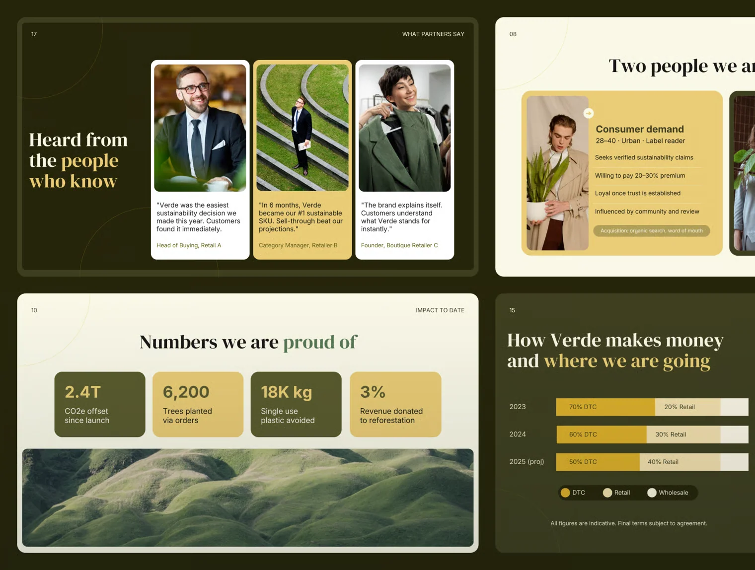 VERDE - Eco & Sustainable Brand Presentation Deck 5