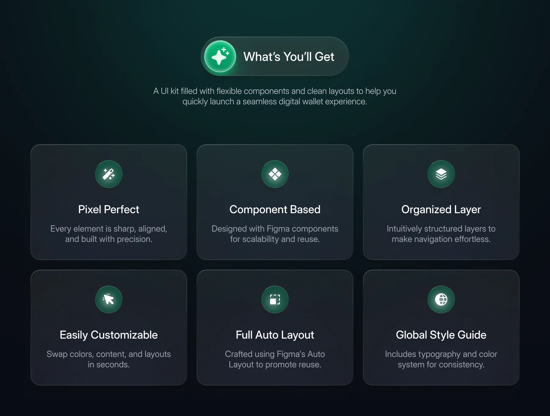 Verdia - Travel Booking App UI Kit 2
