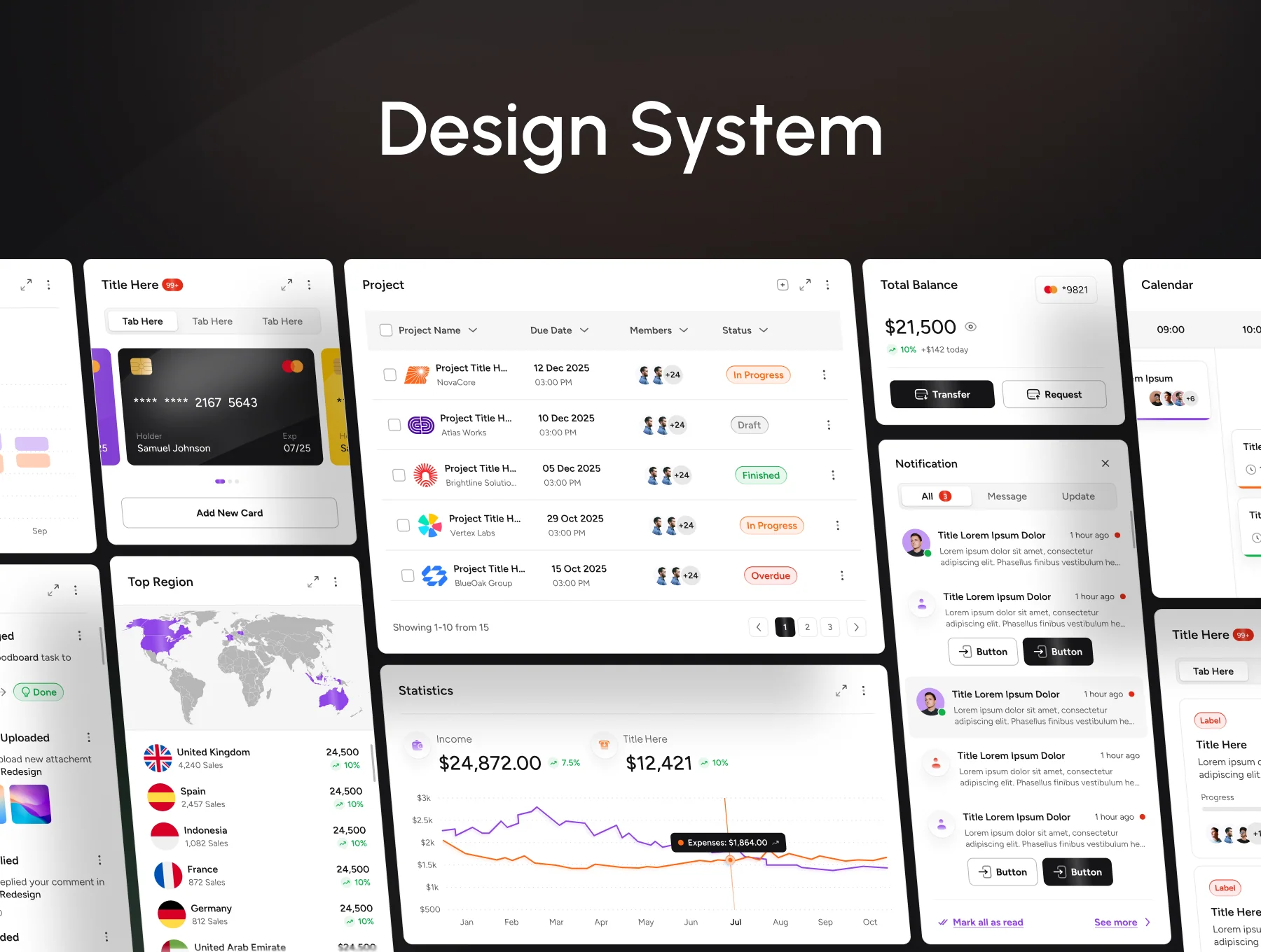 Vertex Lab Dashboard & SaaS UI Kit 4