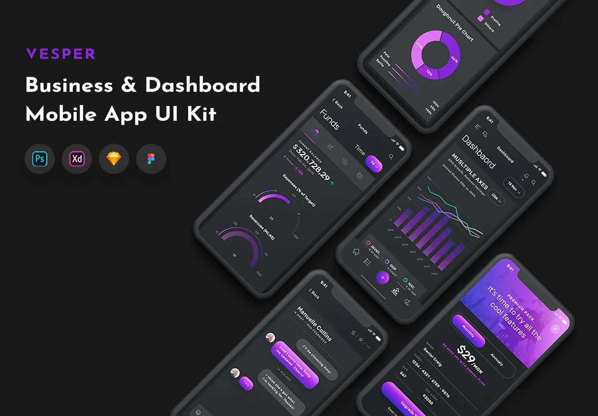 Vesper - Dashbaord Mobile UI Kit