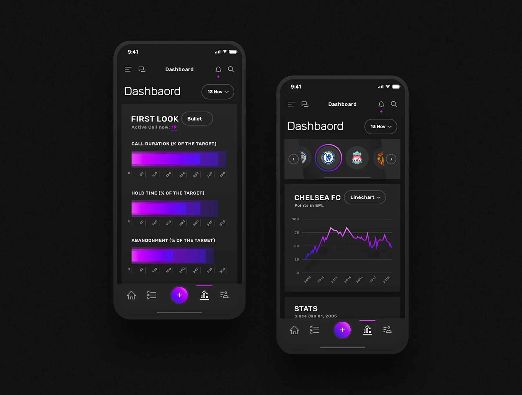 Vesper - Dashbaord Mobile UI Kit 9