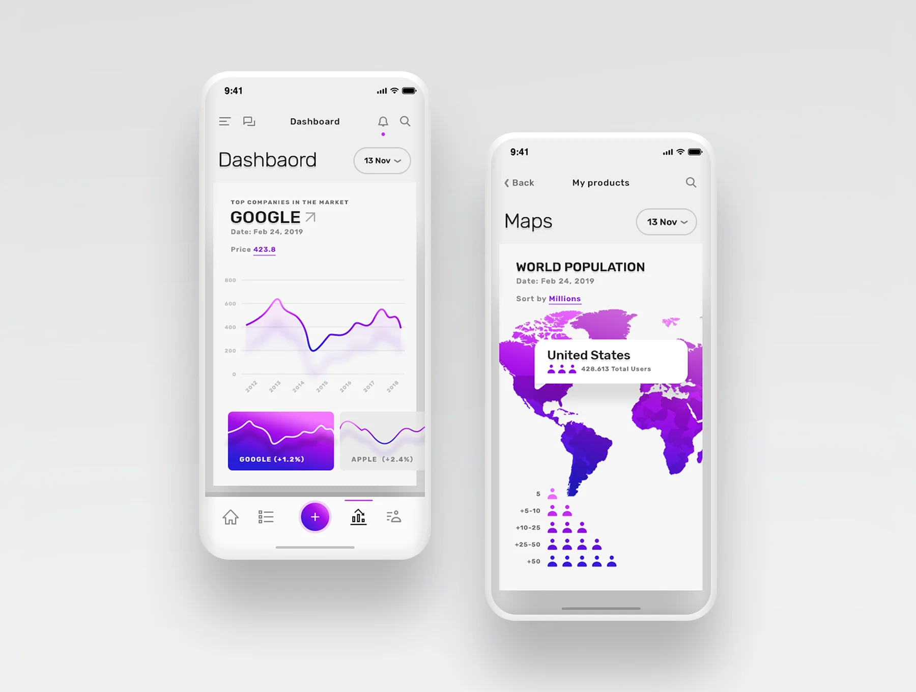 Vesper - Dashbaord Mobile UI Kit 11