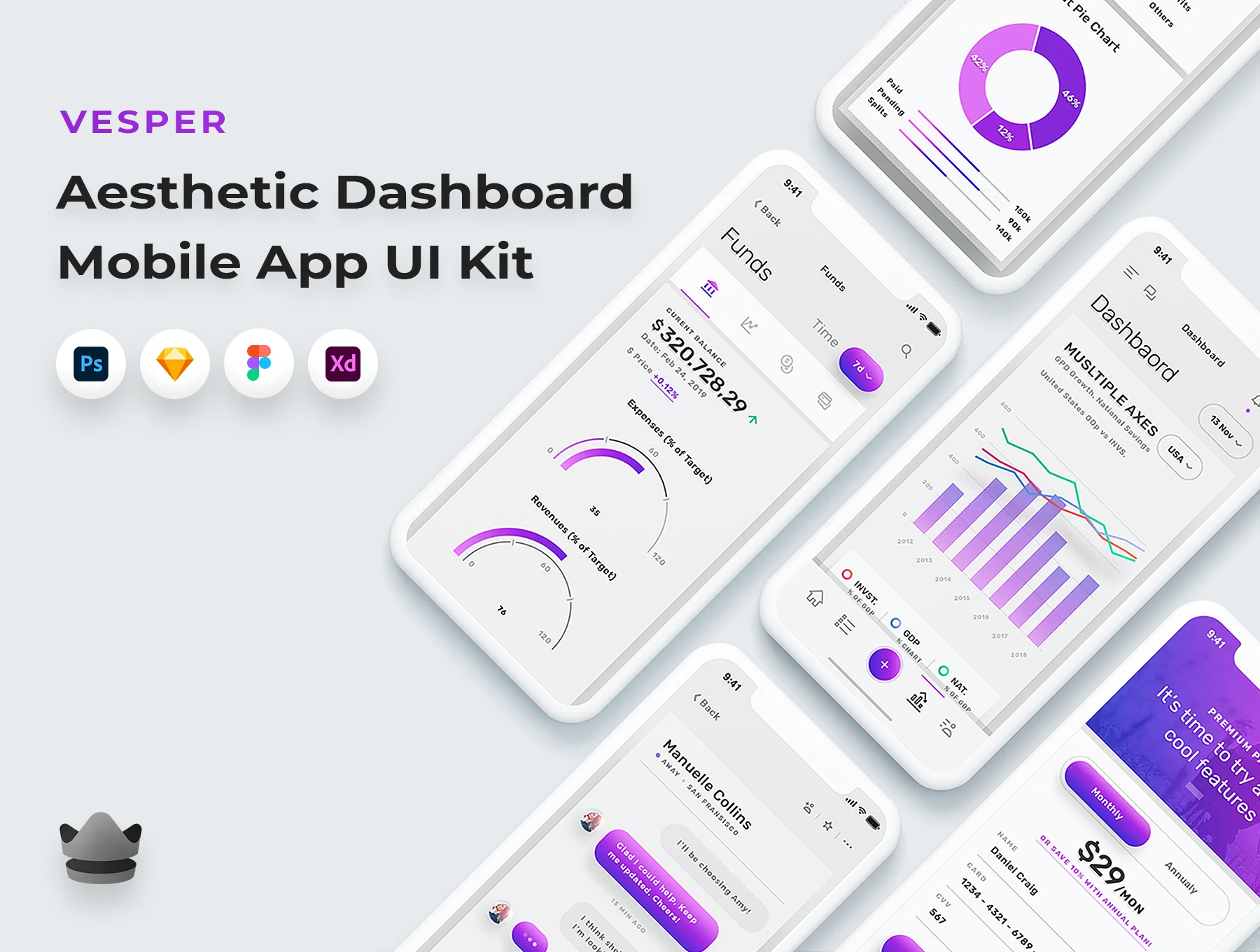 Vesper - Dashbaord Mobile UI Kit