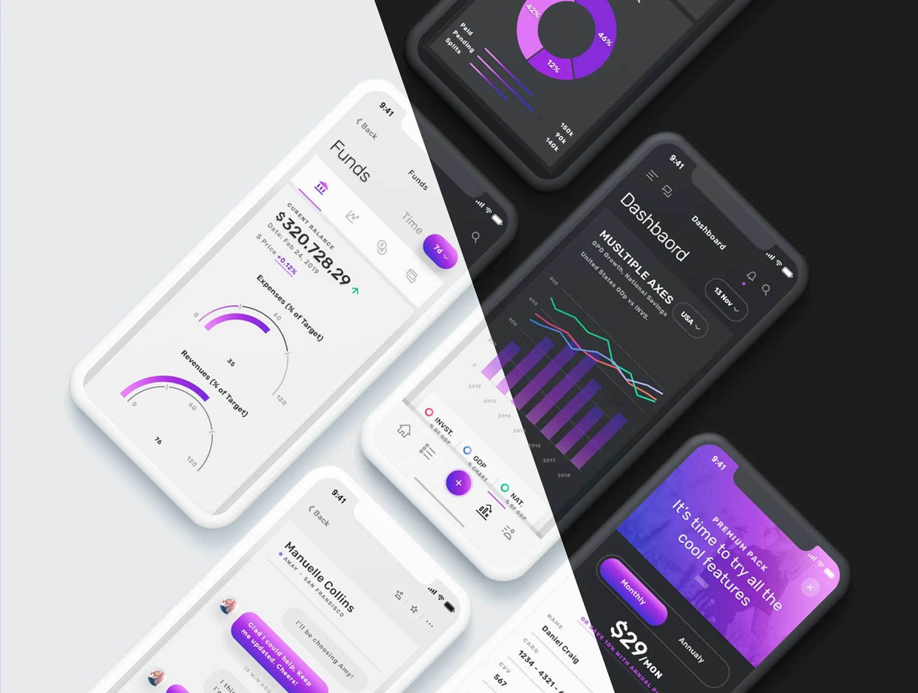 Vesper - Dashbaord Mobile UI Kit 4