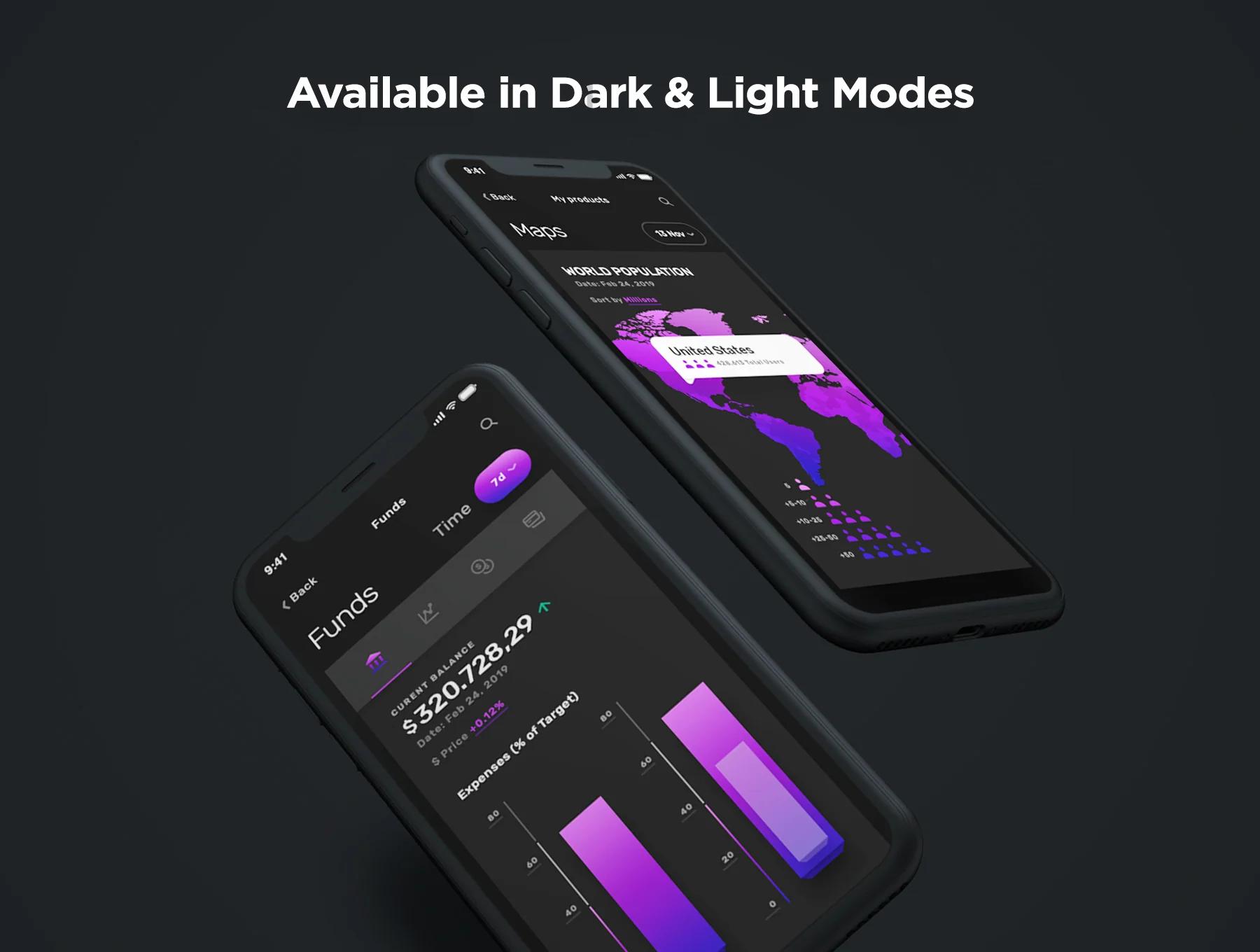 Vesper - Dashbaord Mobile UI Kit 6