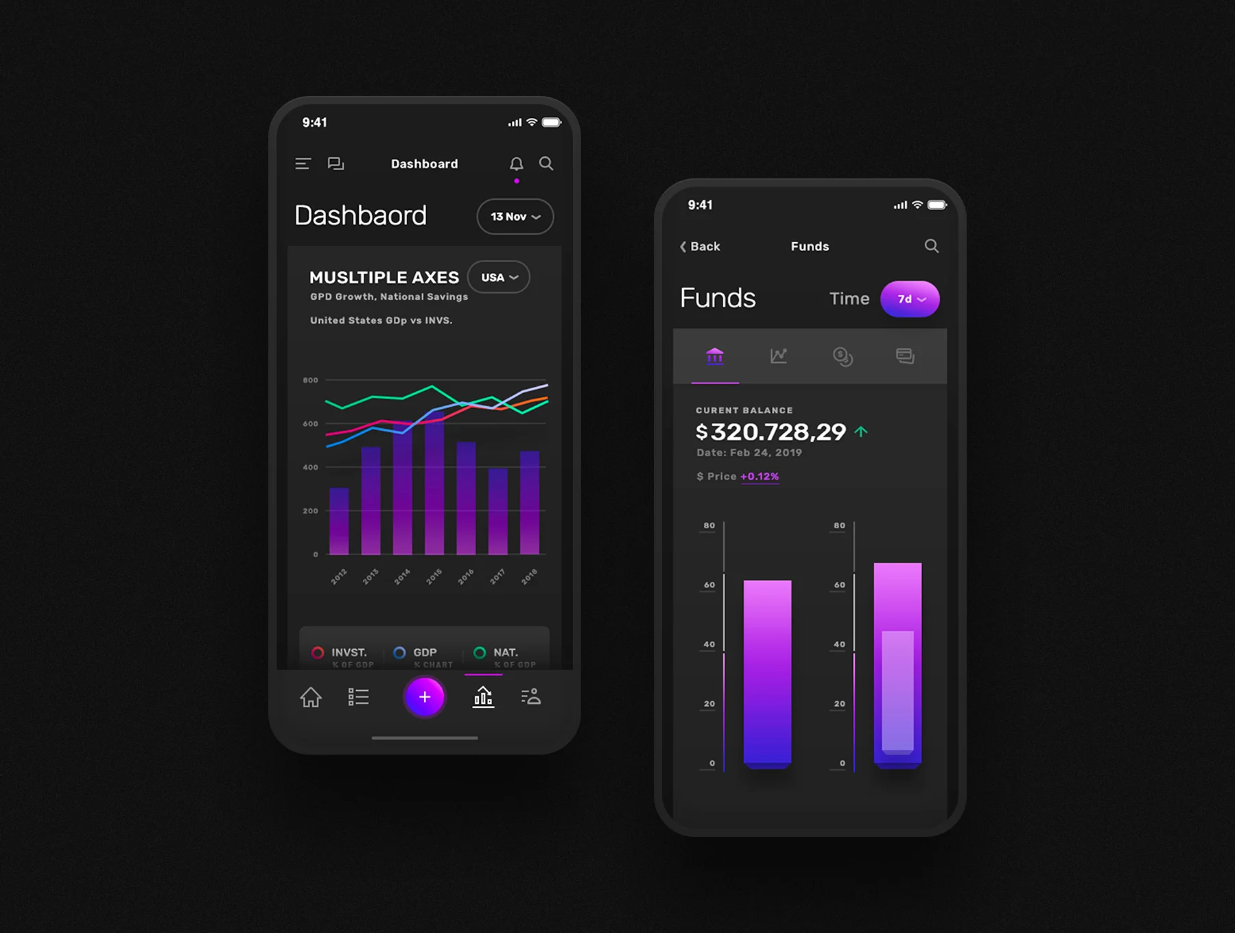 Vesper - Dashbaord Mobile UI Kit 8