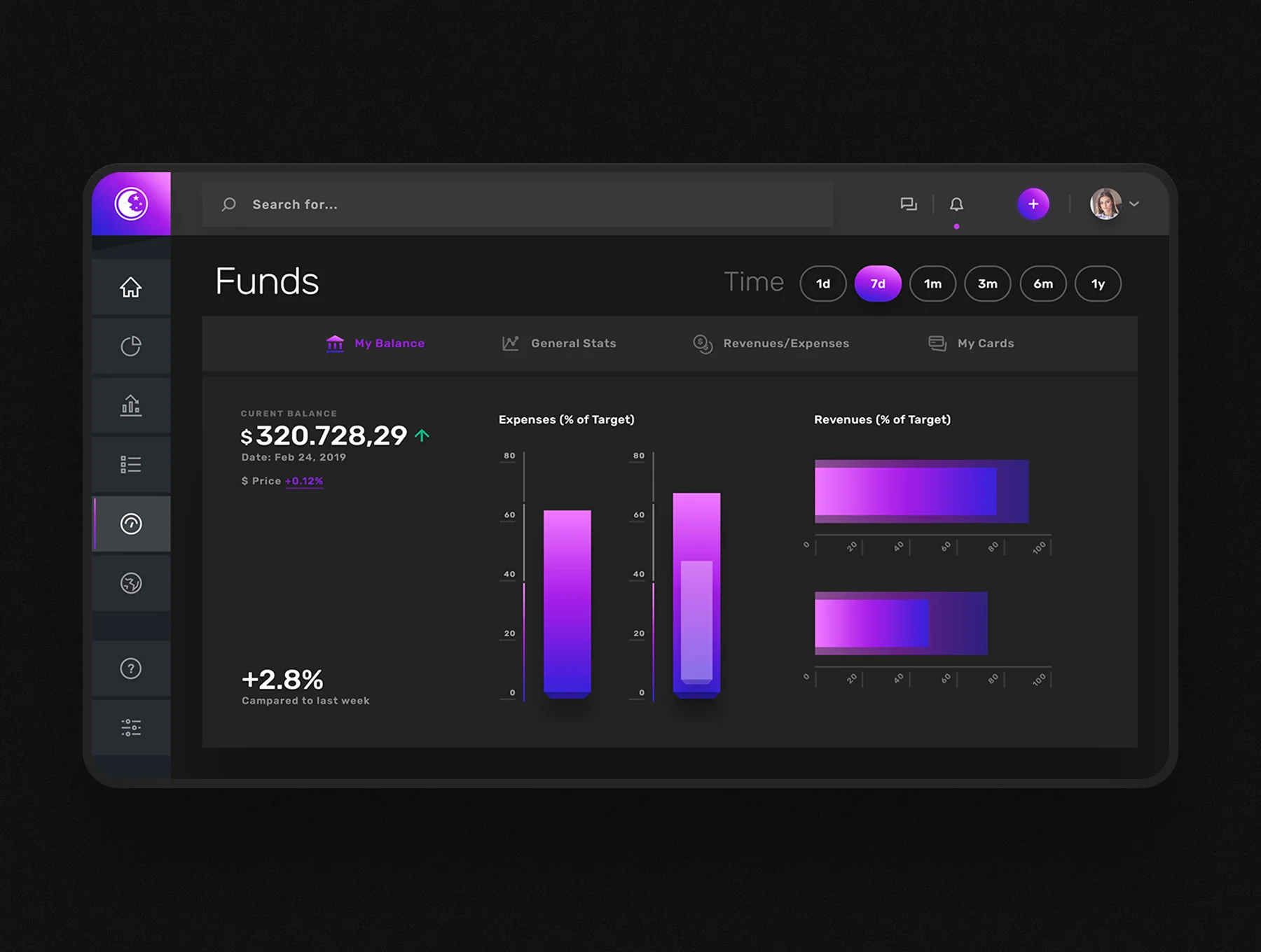 Vesper - Dashboard Web UI Kit 10
