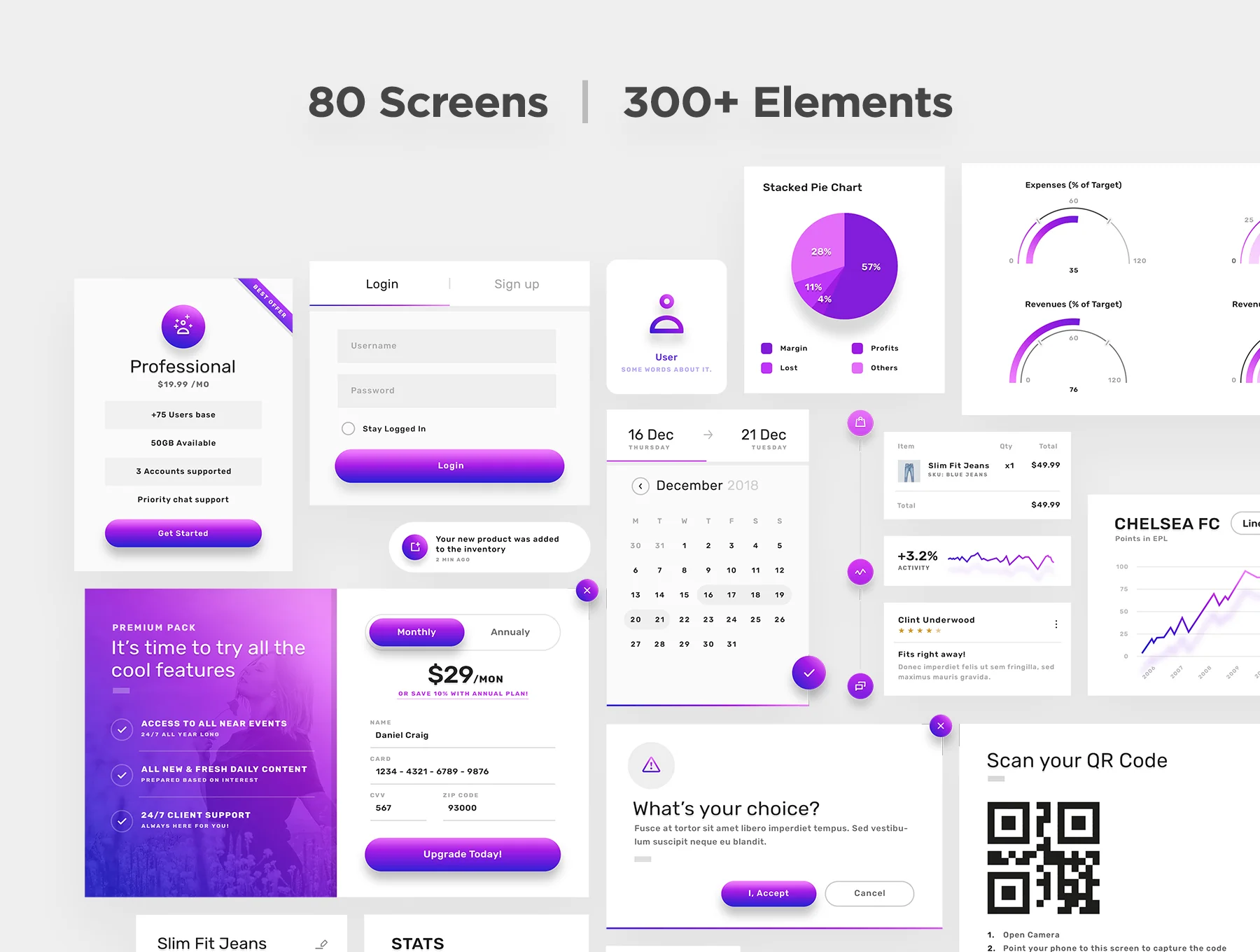 Vesper - Dashboard Web UI Kit 3