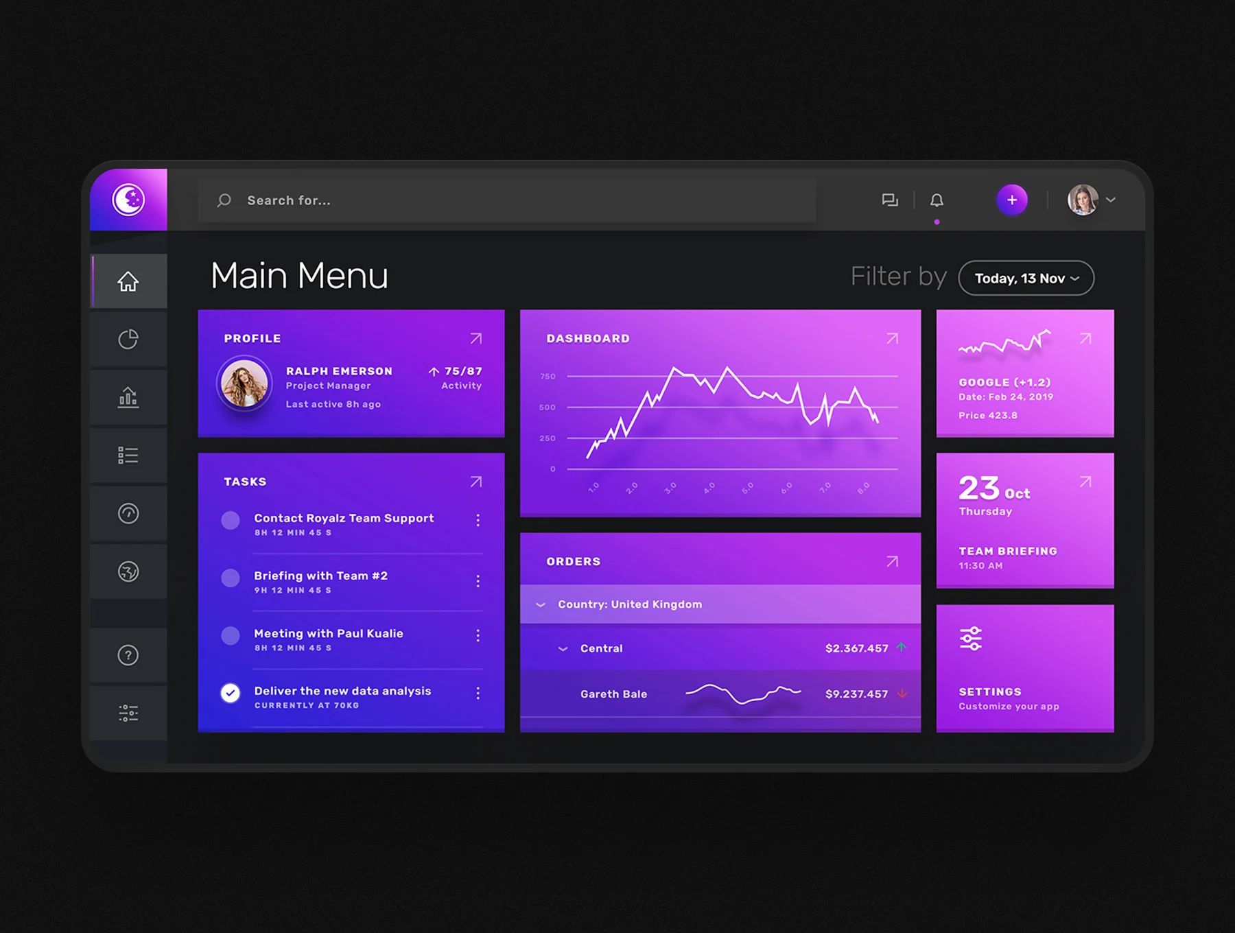 Vesper - Dashboard Web UI Kit 7