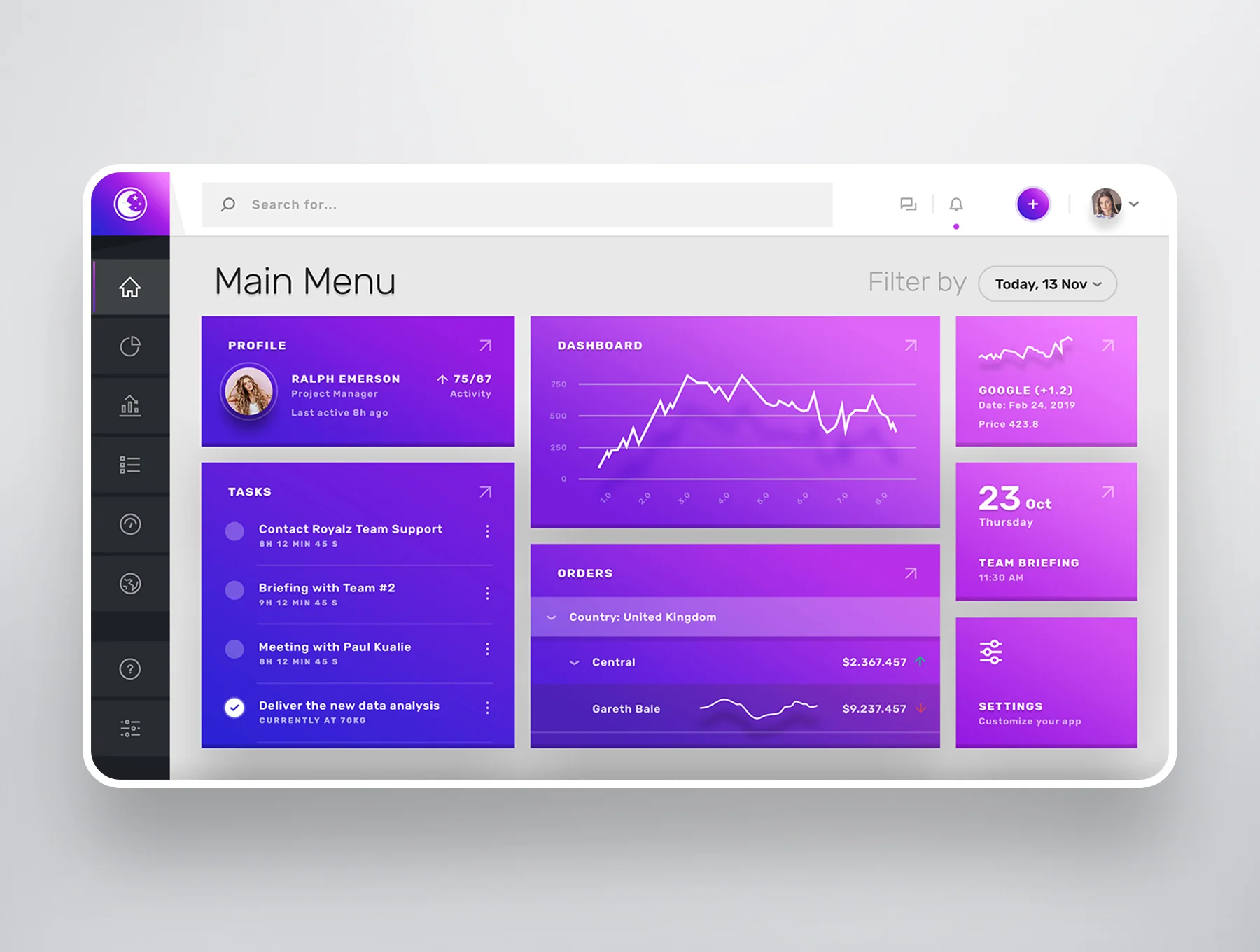 Vesper - Dashboard Web UI Kit 8