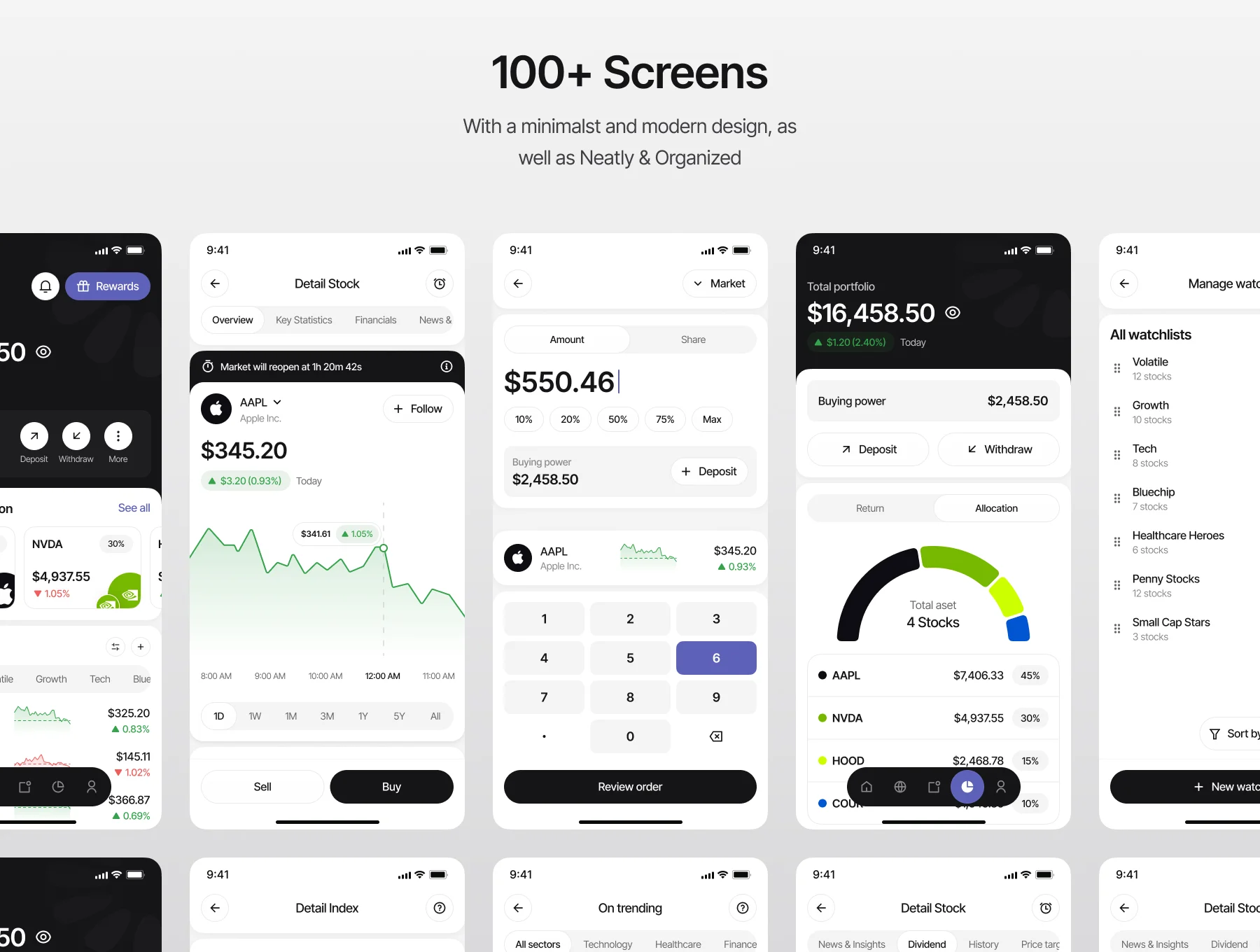 Vesto - Stock Investment Mobile UI Kit 6