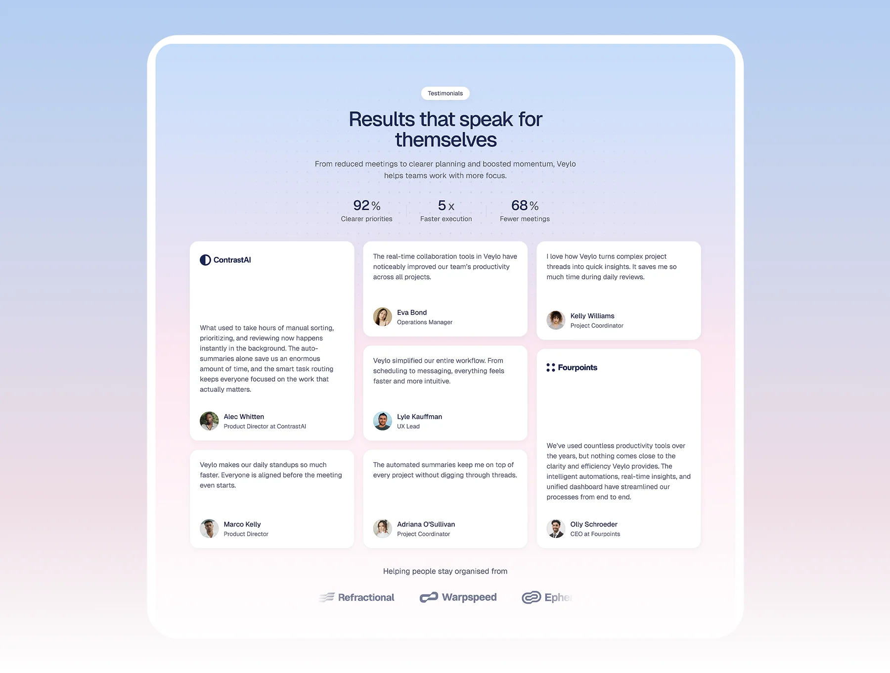 Veylo - SaaS Framer Template 4
