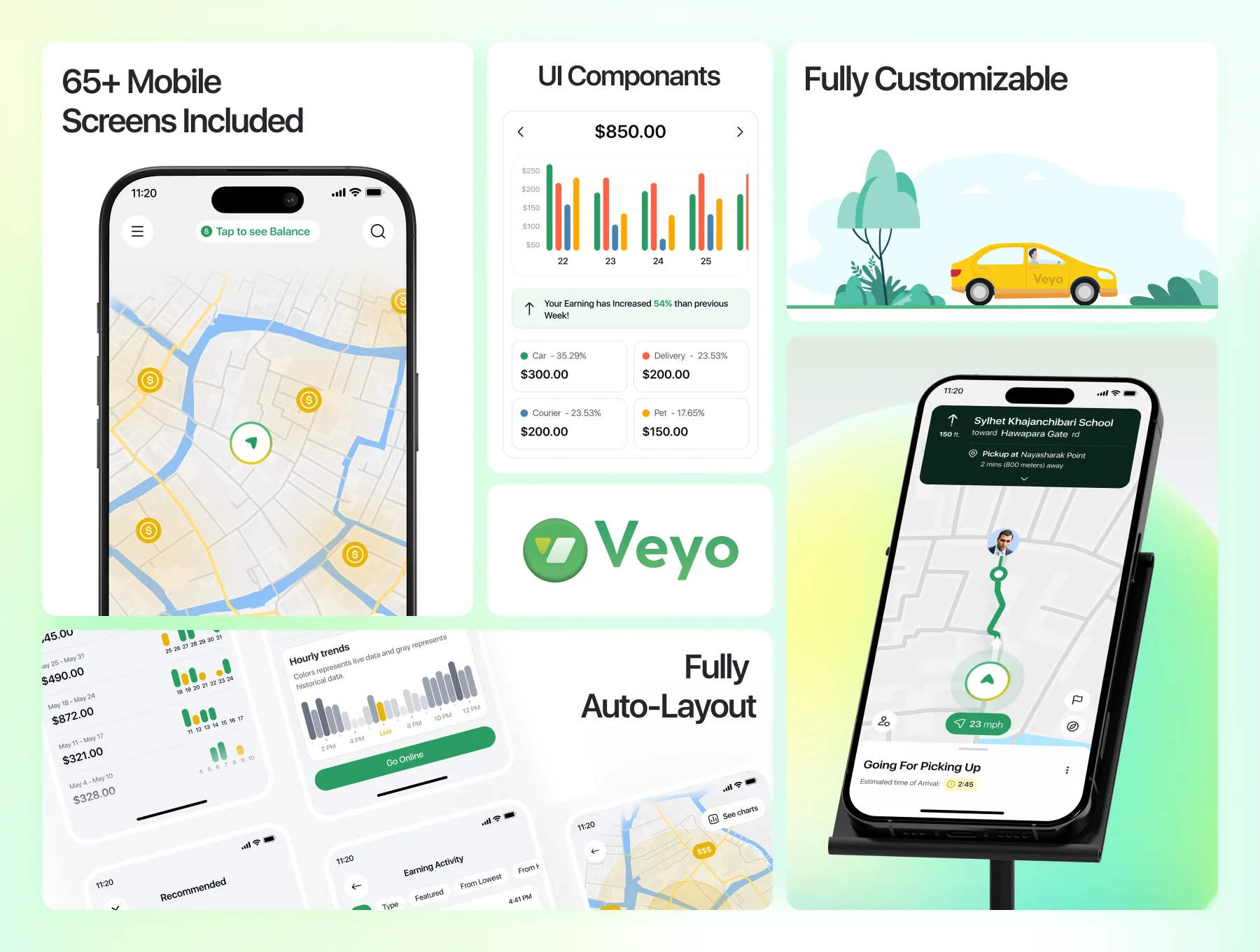 Veyo Drive Mobile App Ui Kit 2