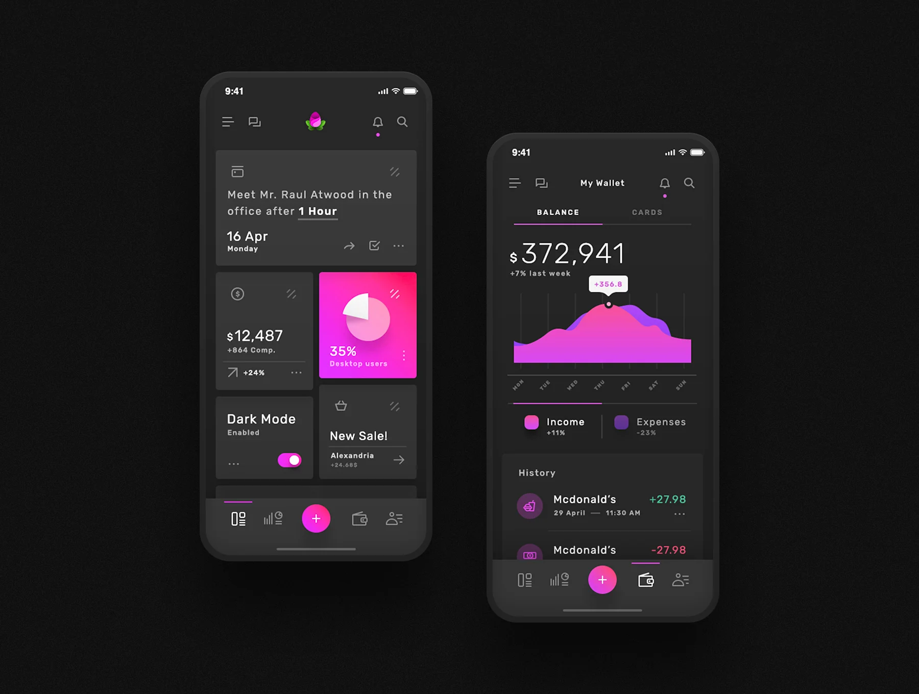 Violett - Dashboard Mobile UI Kit 12