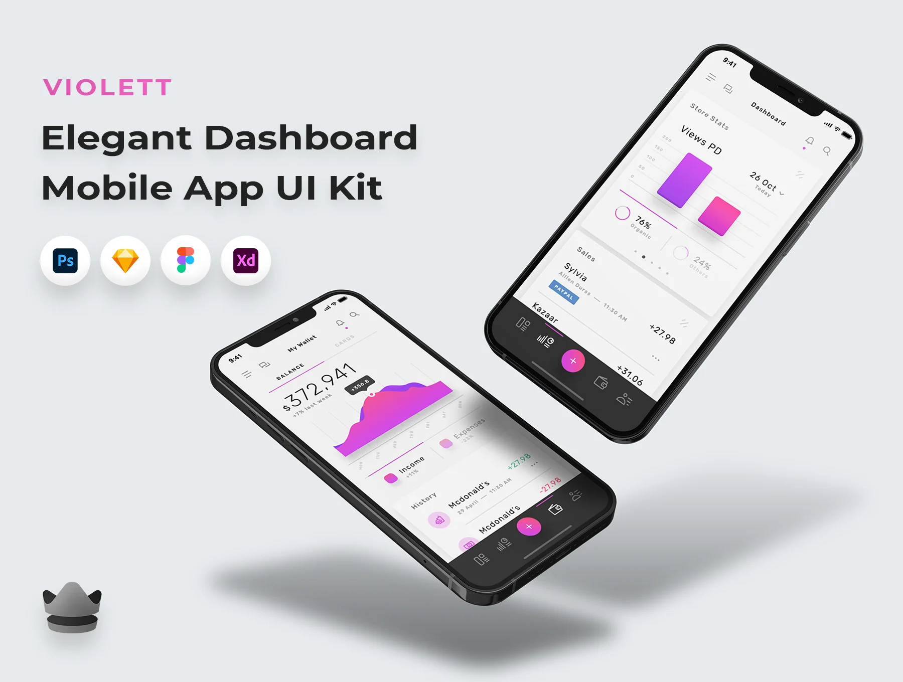 Violett - Dashboard Mobile UI Kit