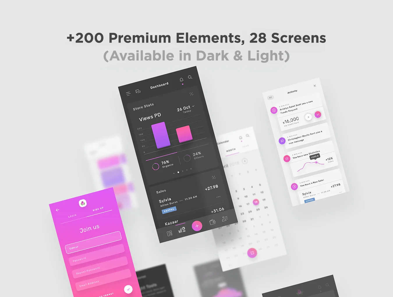 Violett - Dashboard Mobile UI Kit 4