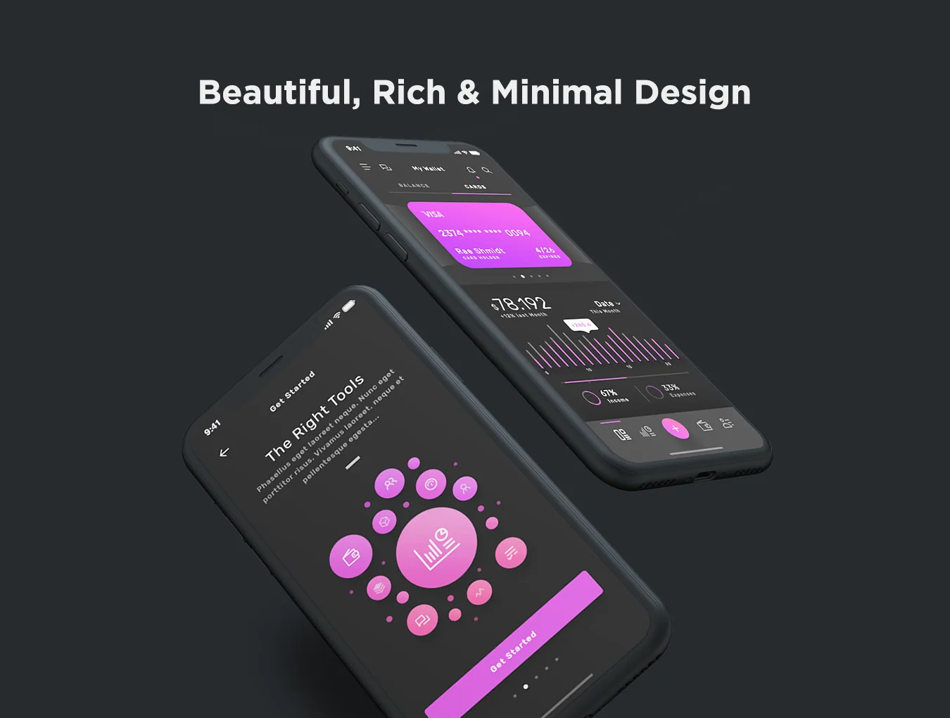Violett - Dashboard Mobile UI Kit 5